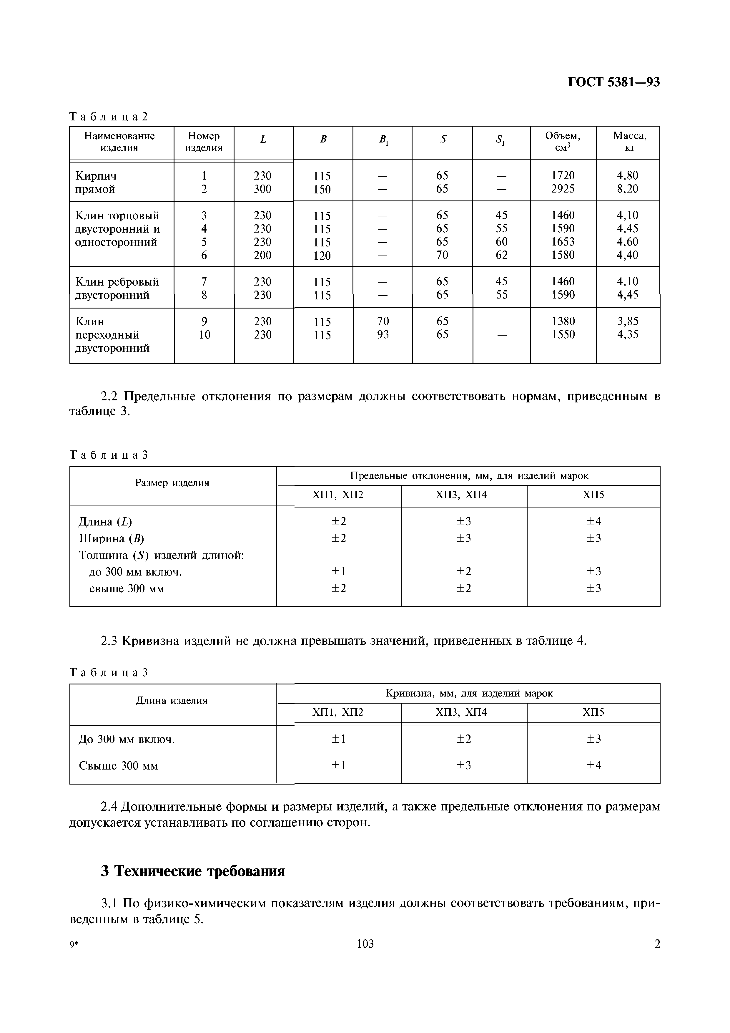 ГОСТ 5381-93