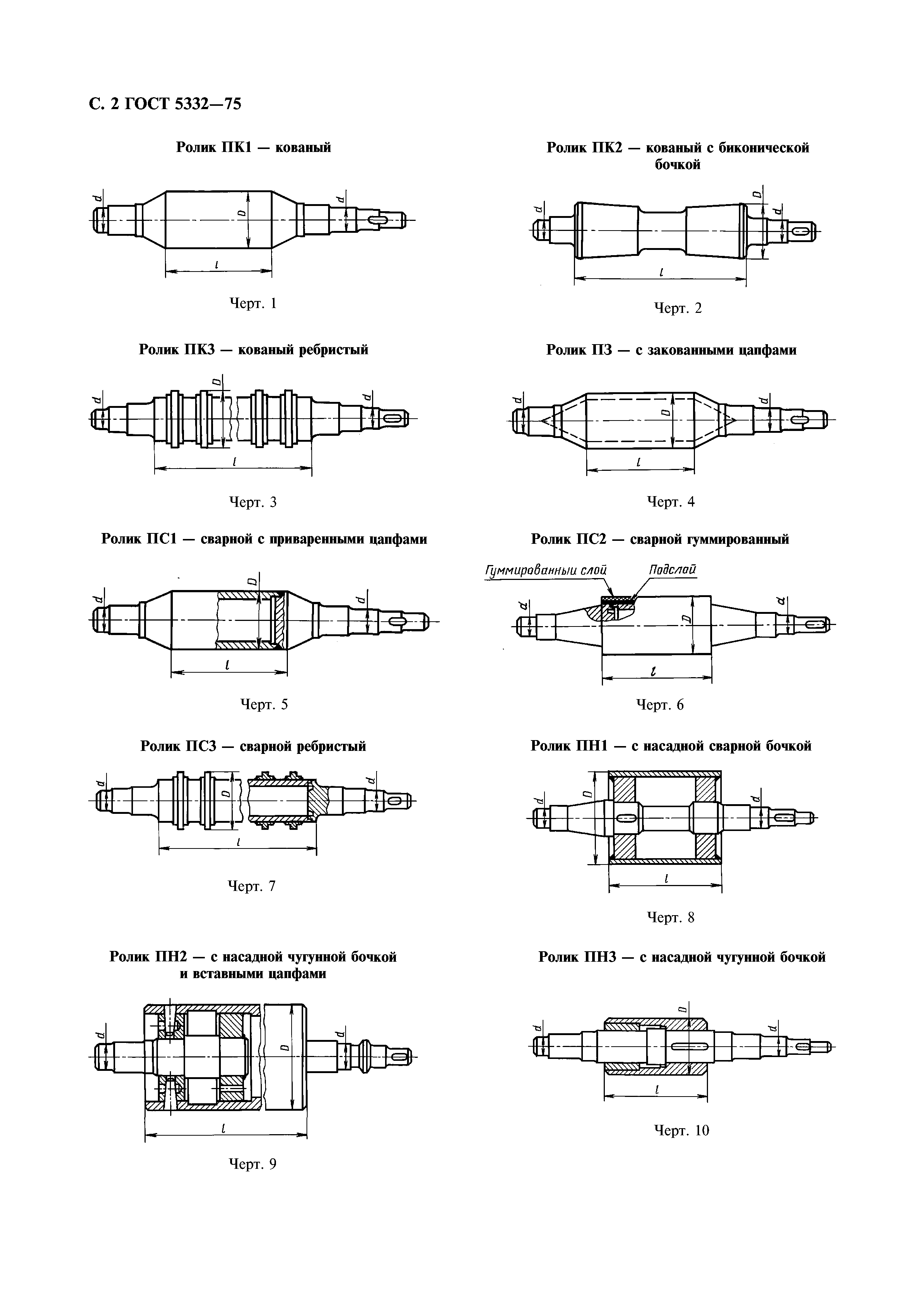 ГОСТ 5332-75