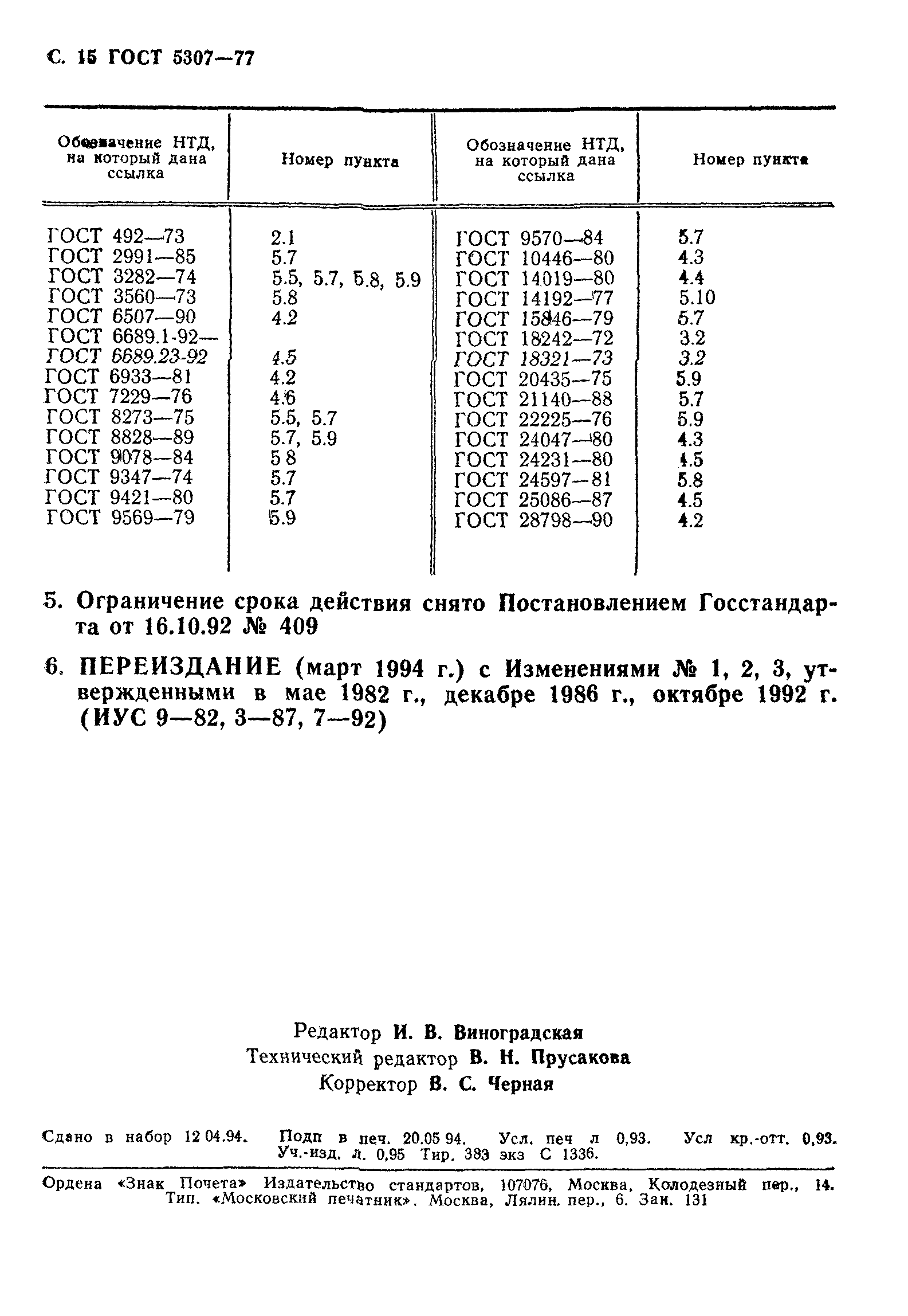 ГОСТ 5307-77