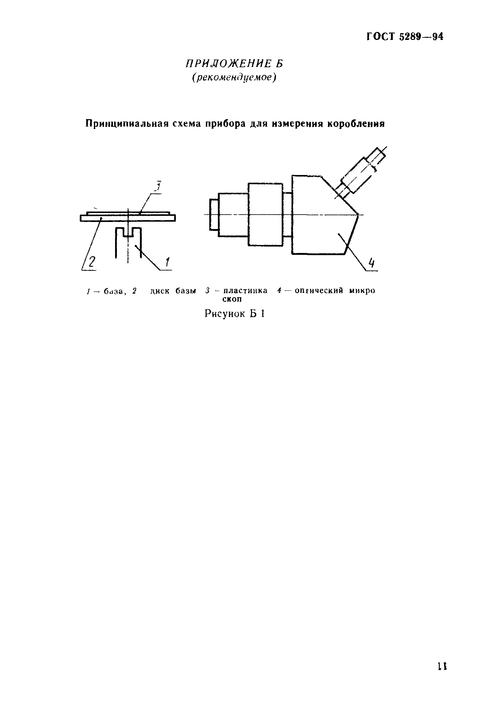 ГОСТ 5289-94