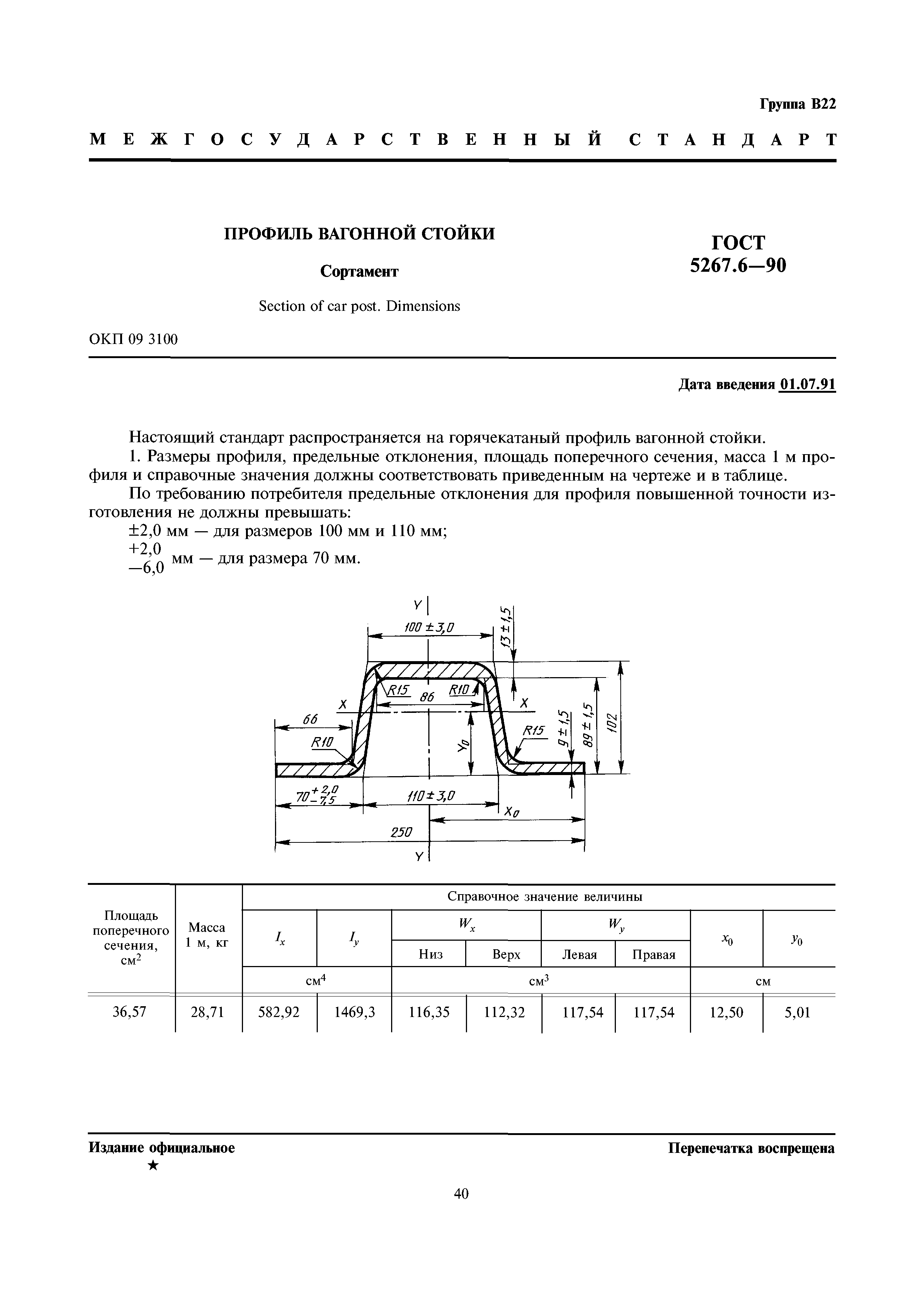 ГОСТ 5267.6-90