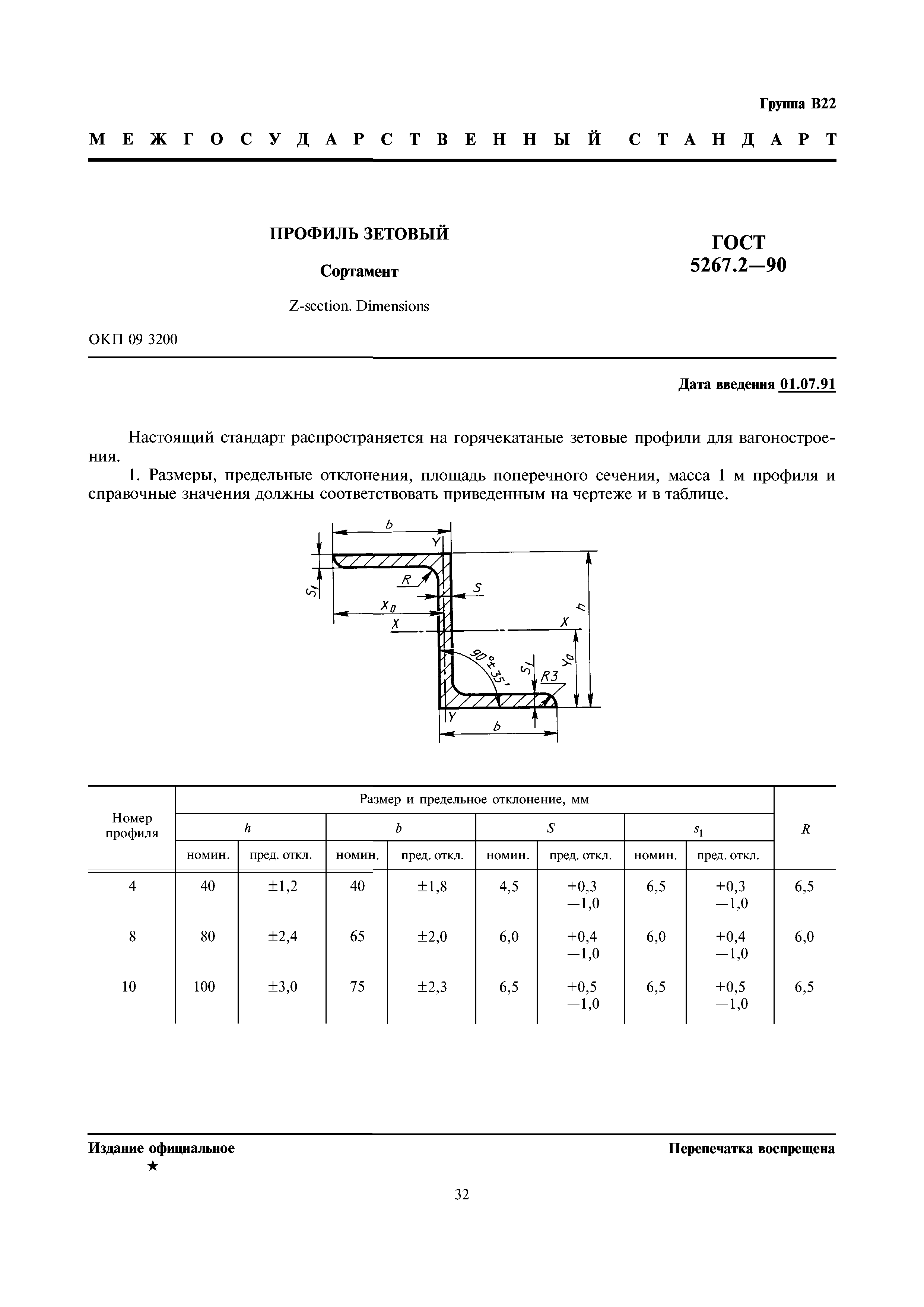 ГОСТ 5267.2-90