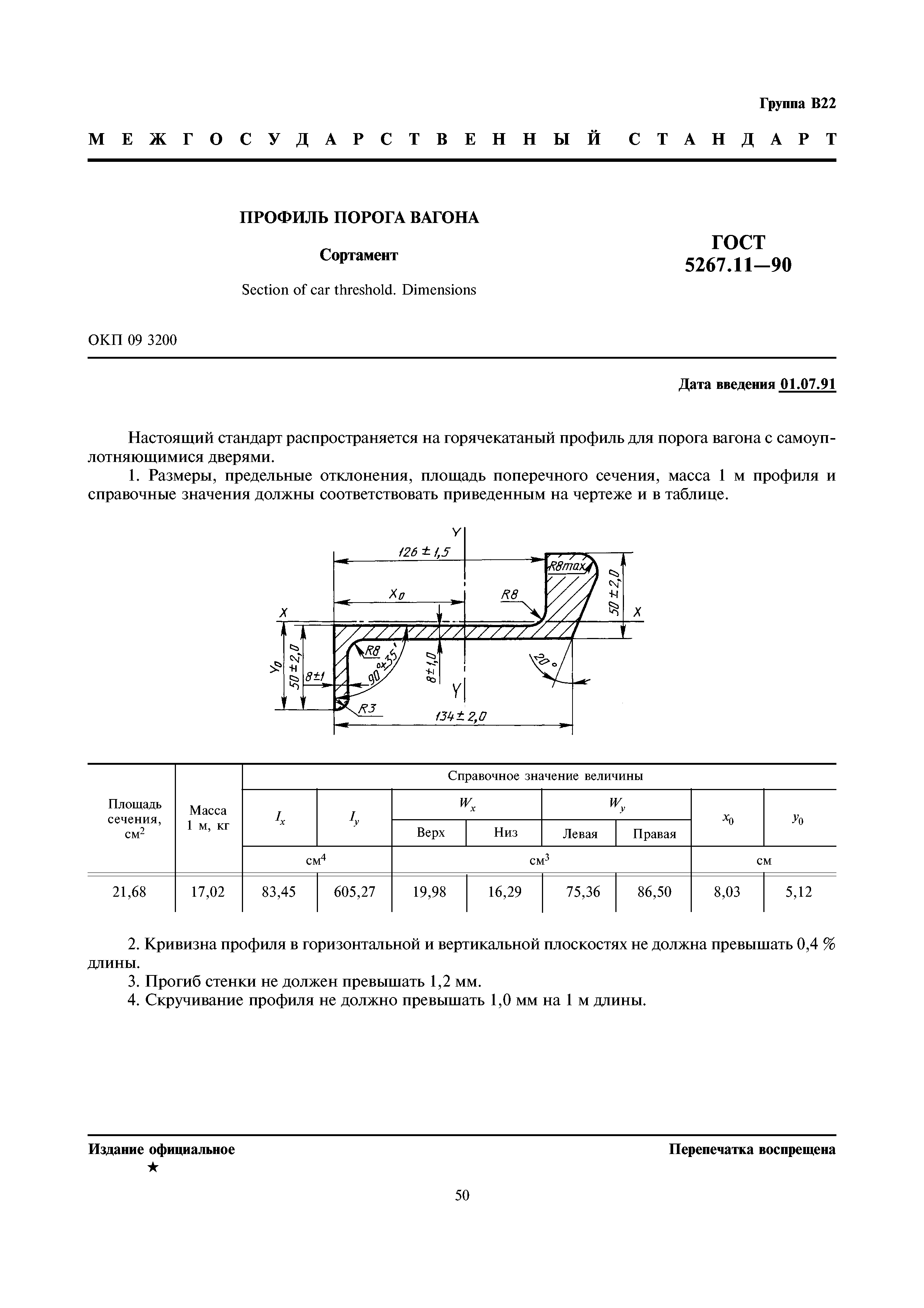 ГОСТ 5267.11-90