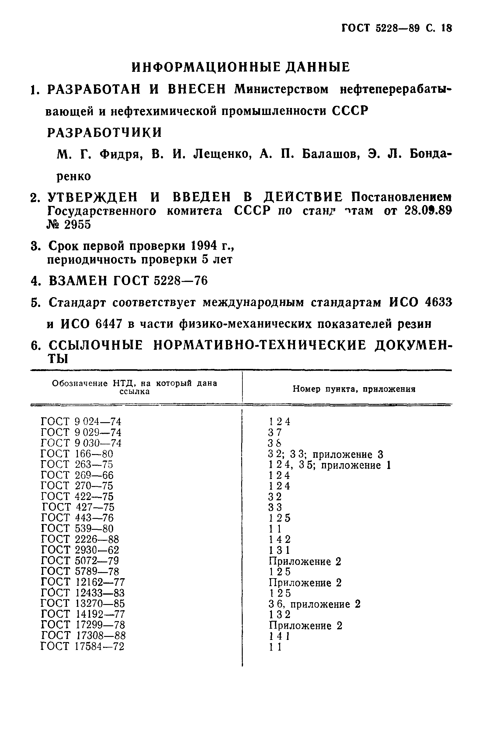 ГОСТ 5228-89