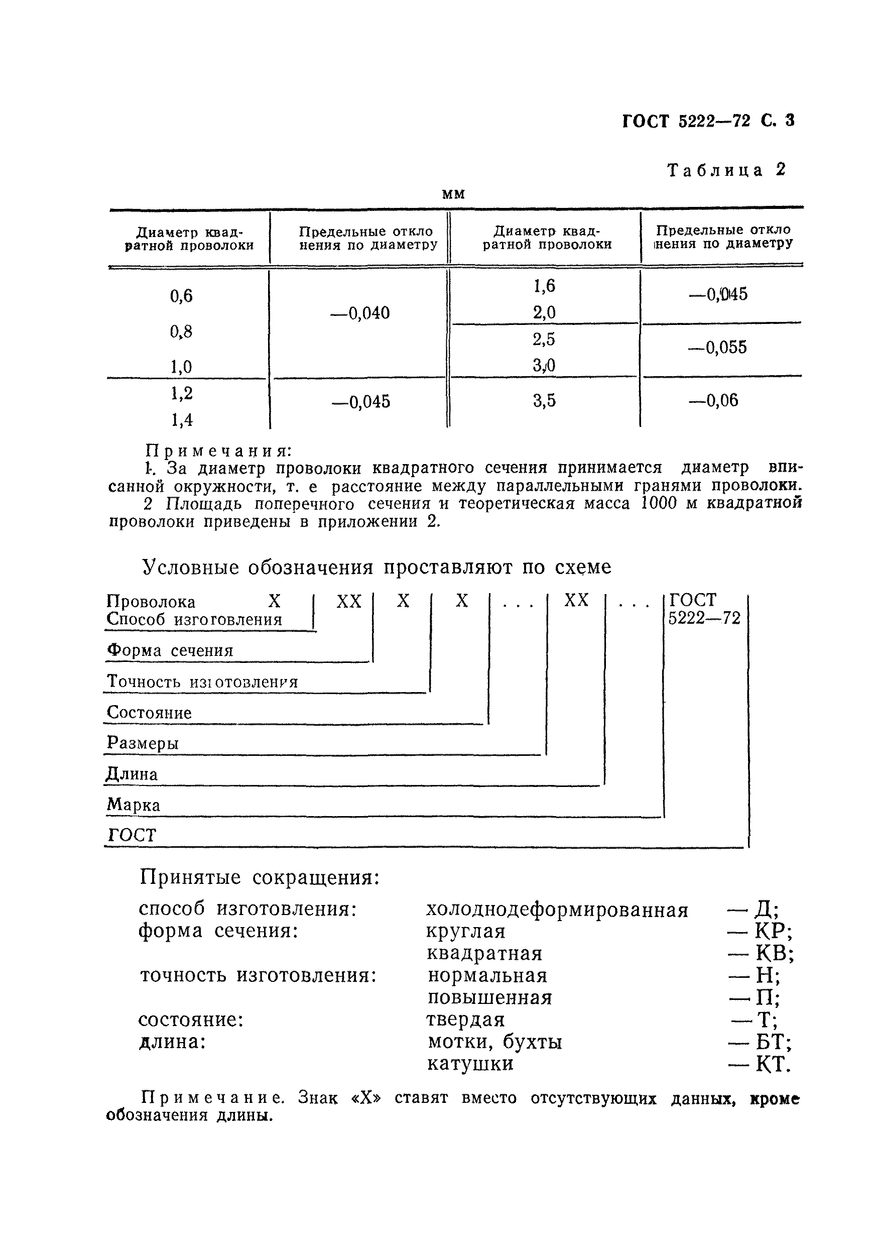 ГОСТ 5222-72