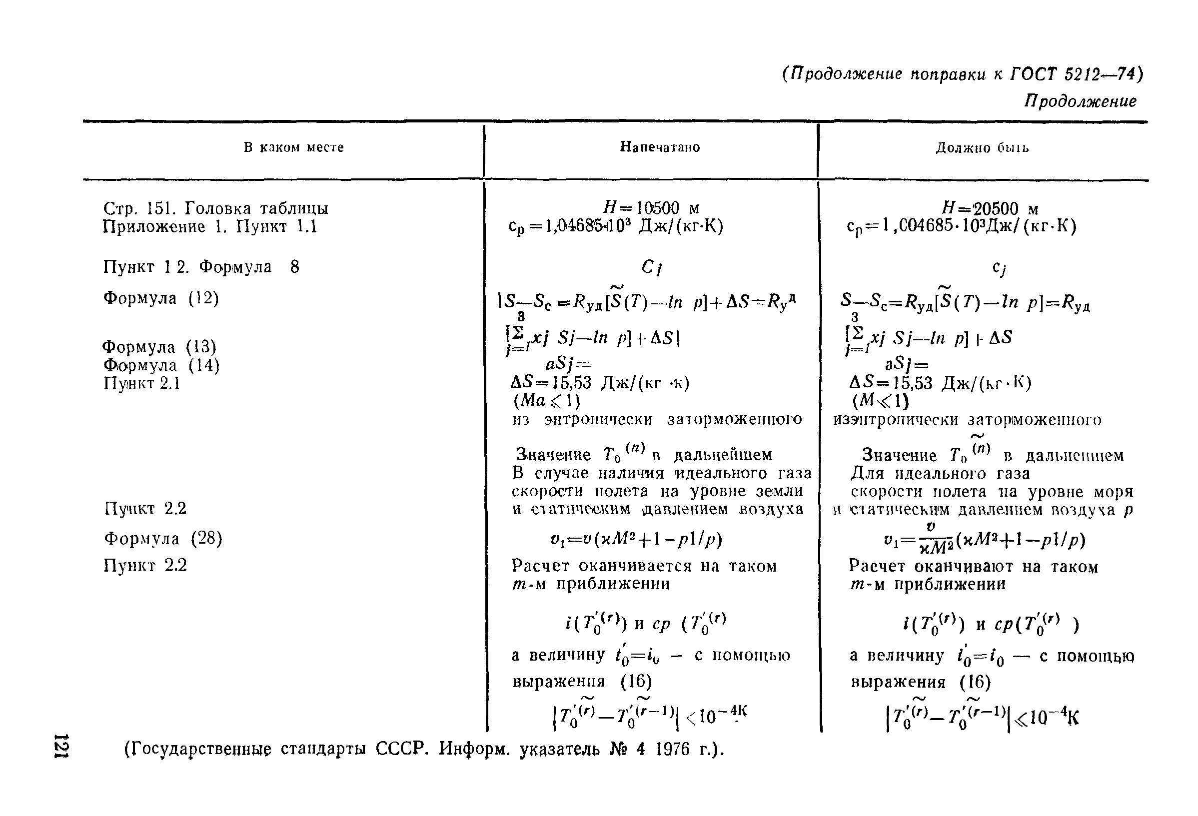 ГОСТ 5212-74