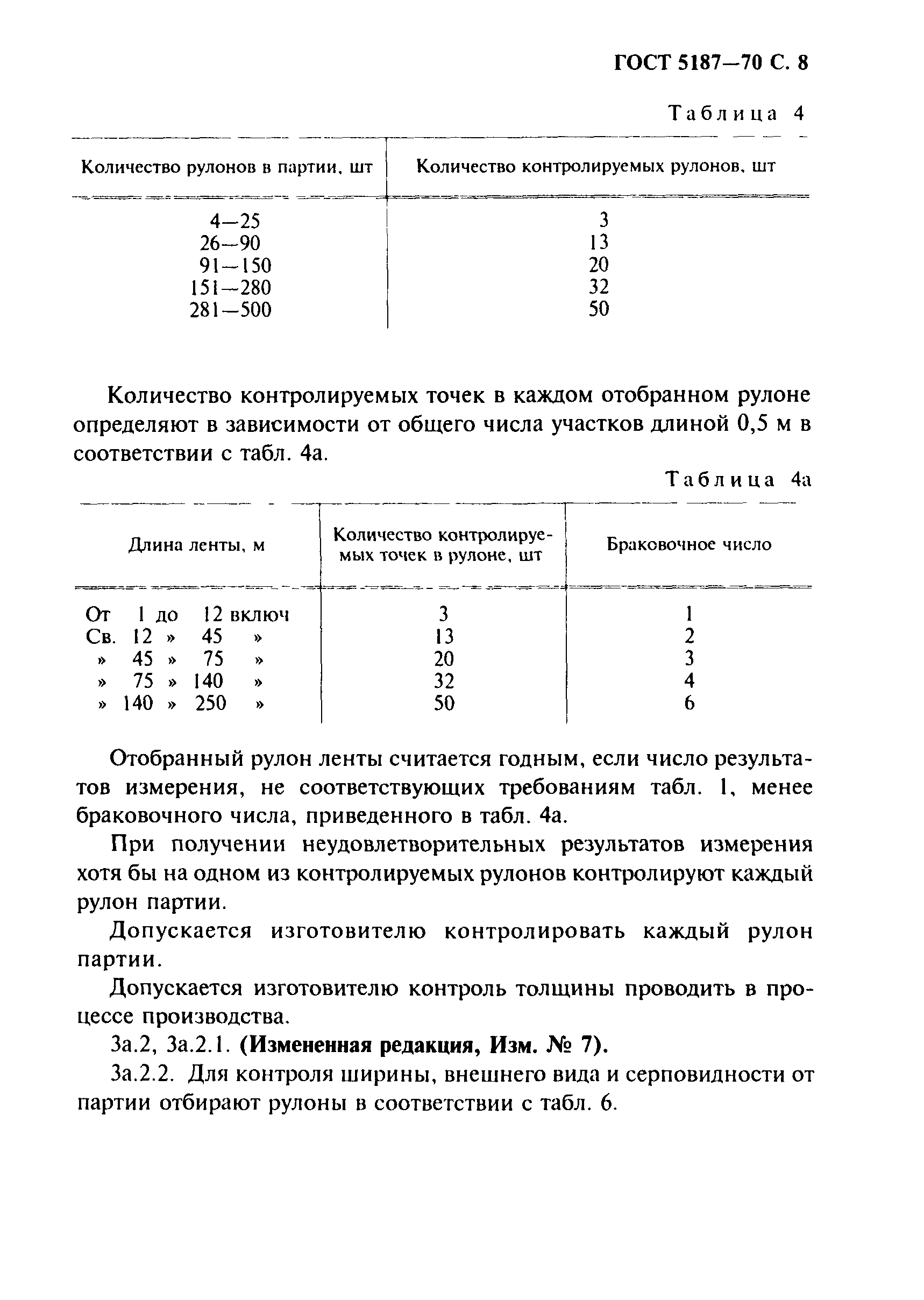 ГОСТ 5187-70