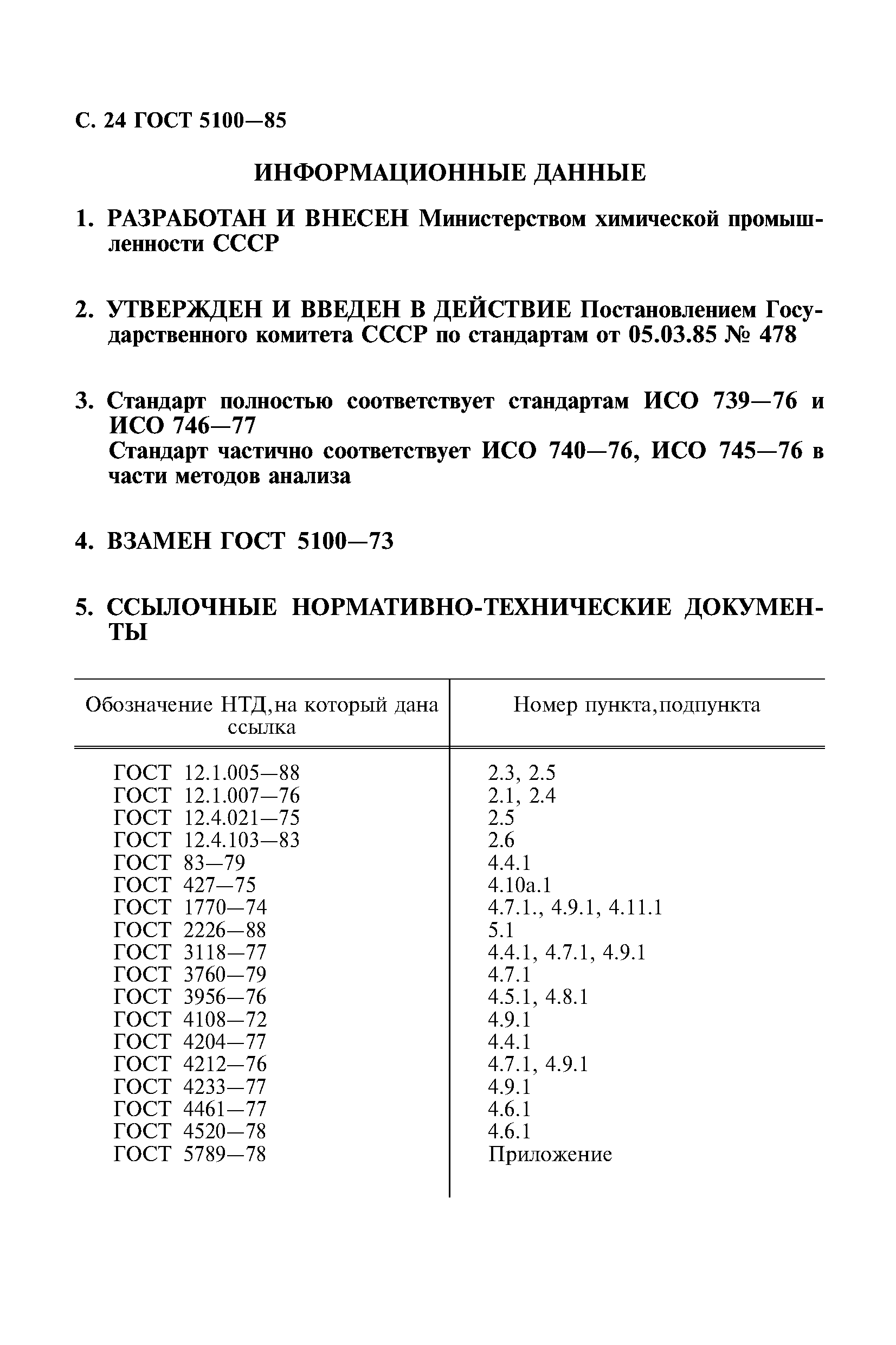 ГОСТ 5100-85