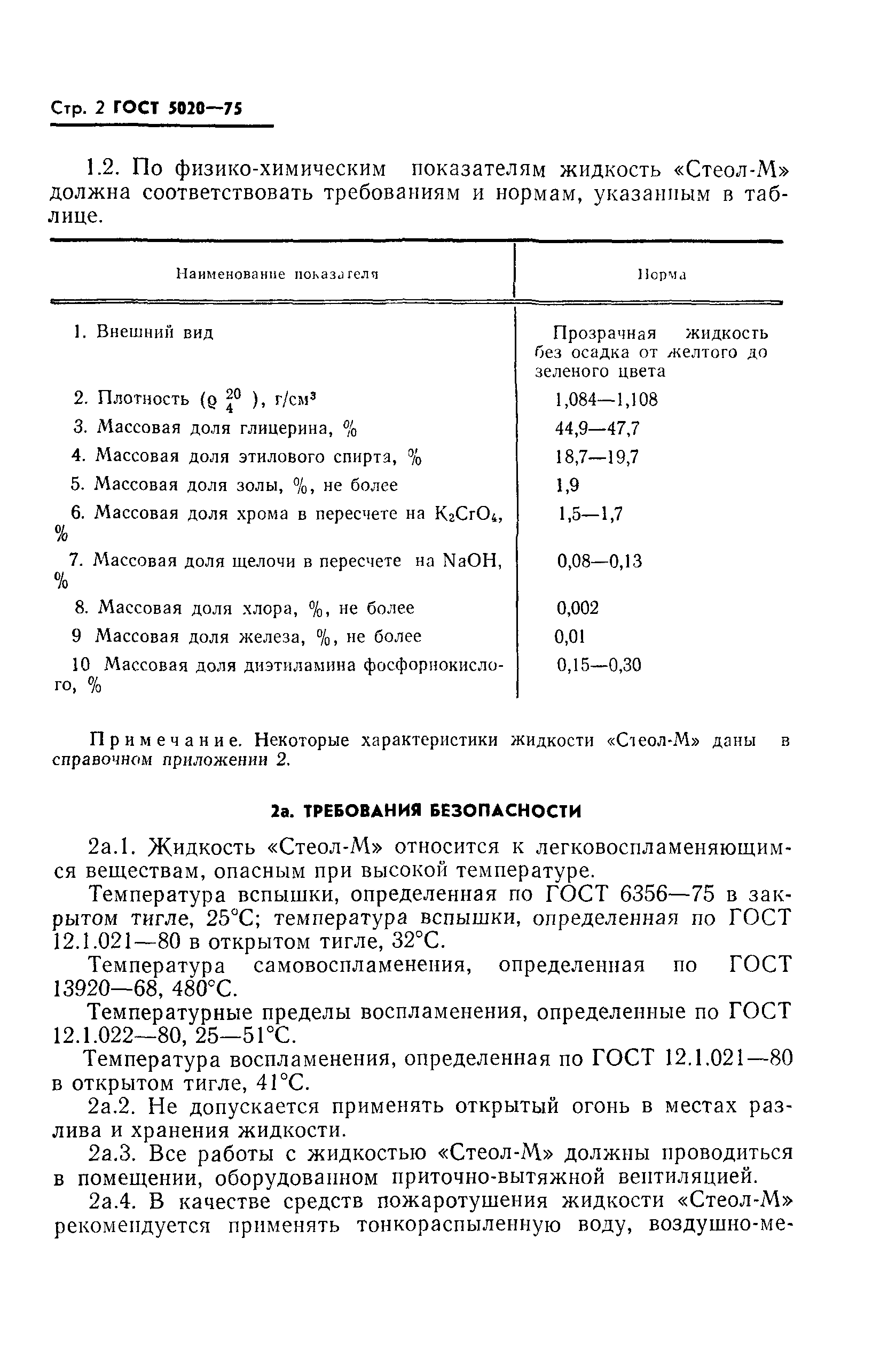 ГОСТ 5020-75