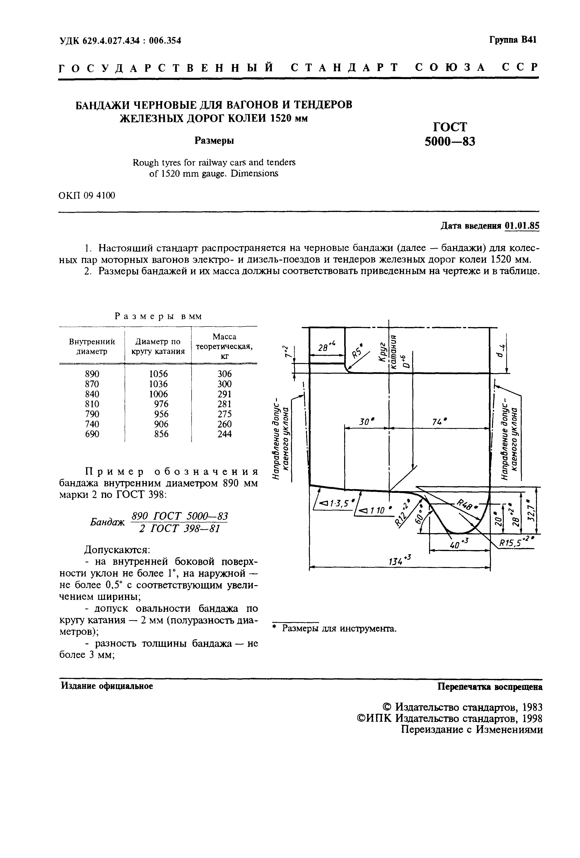 ГОСТ 5000-83