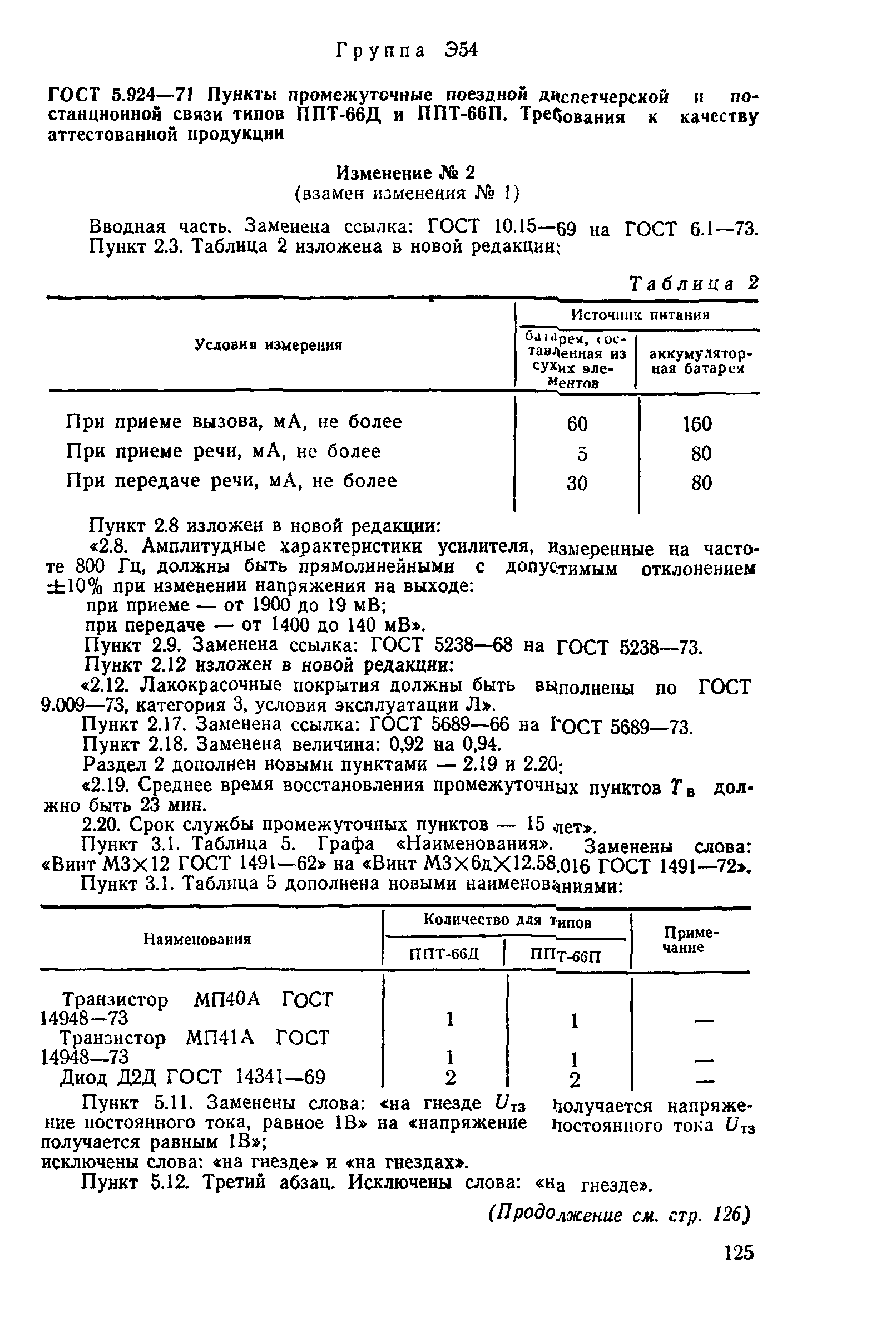 ГОСТ 5.924-71