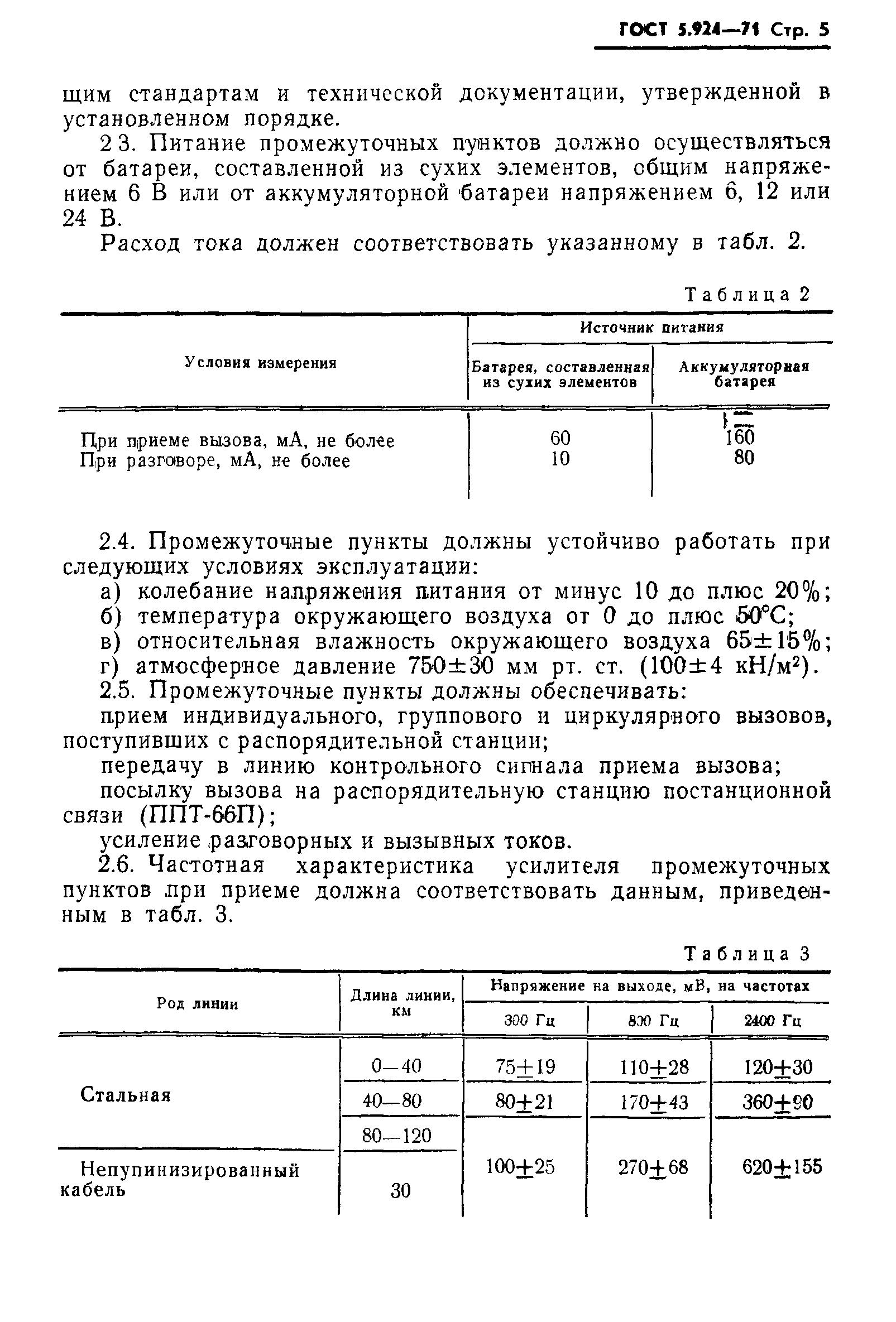 ГОСТ 5.924-71