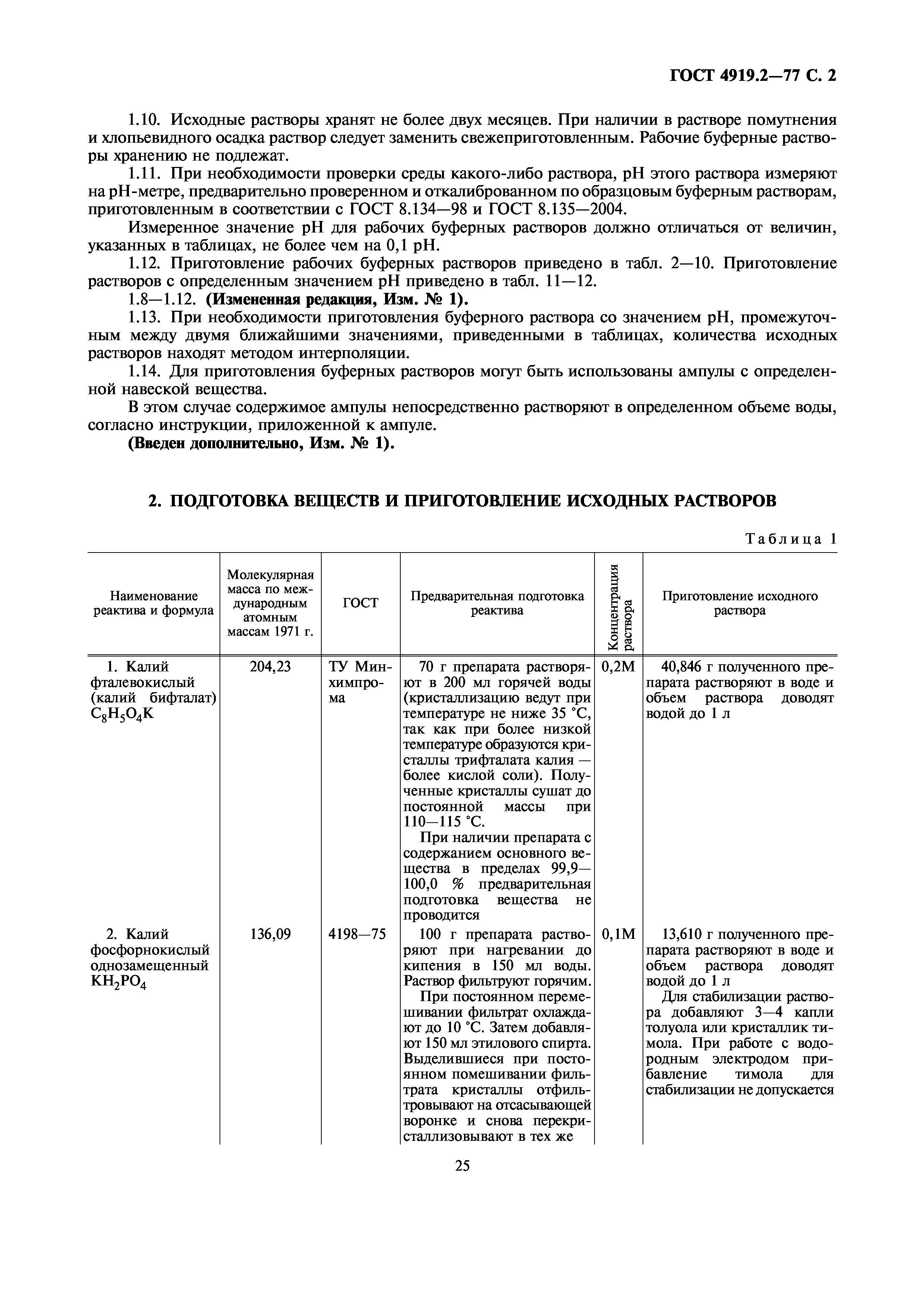 ГОСТ 4919.2-77