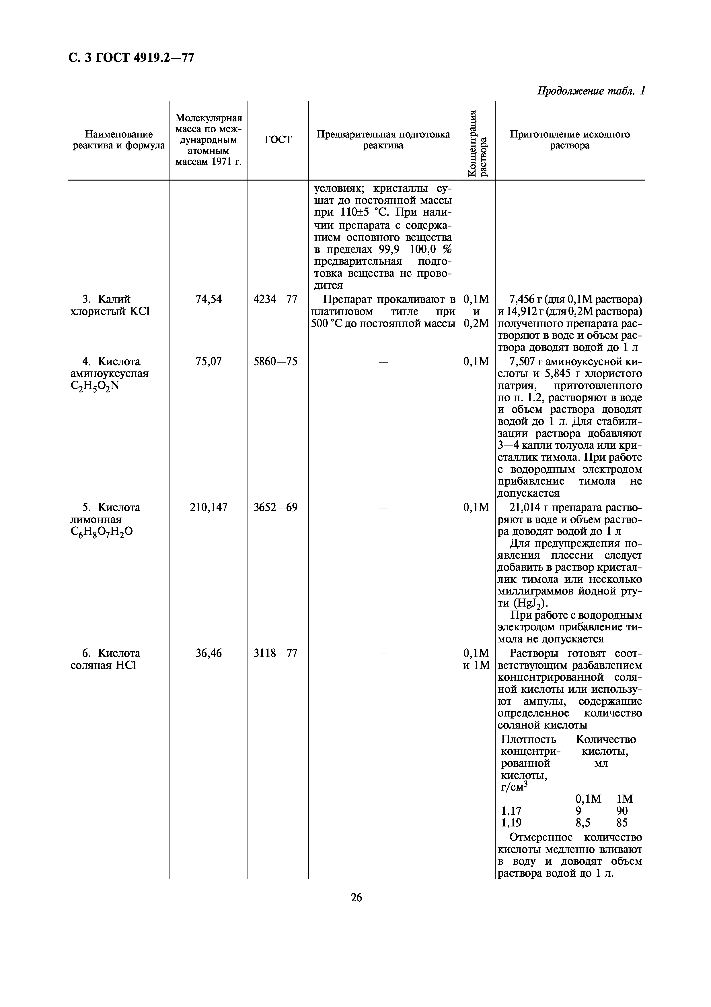 ГОСТ 4919.2-77