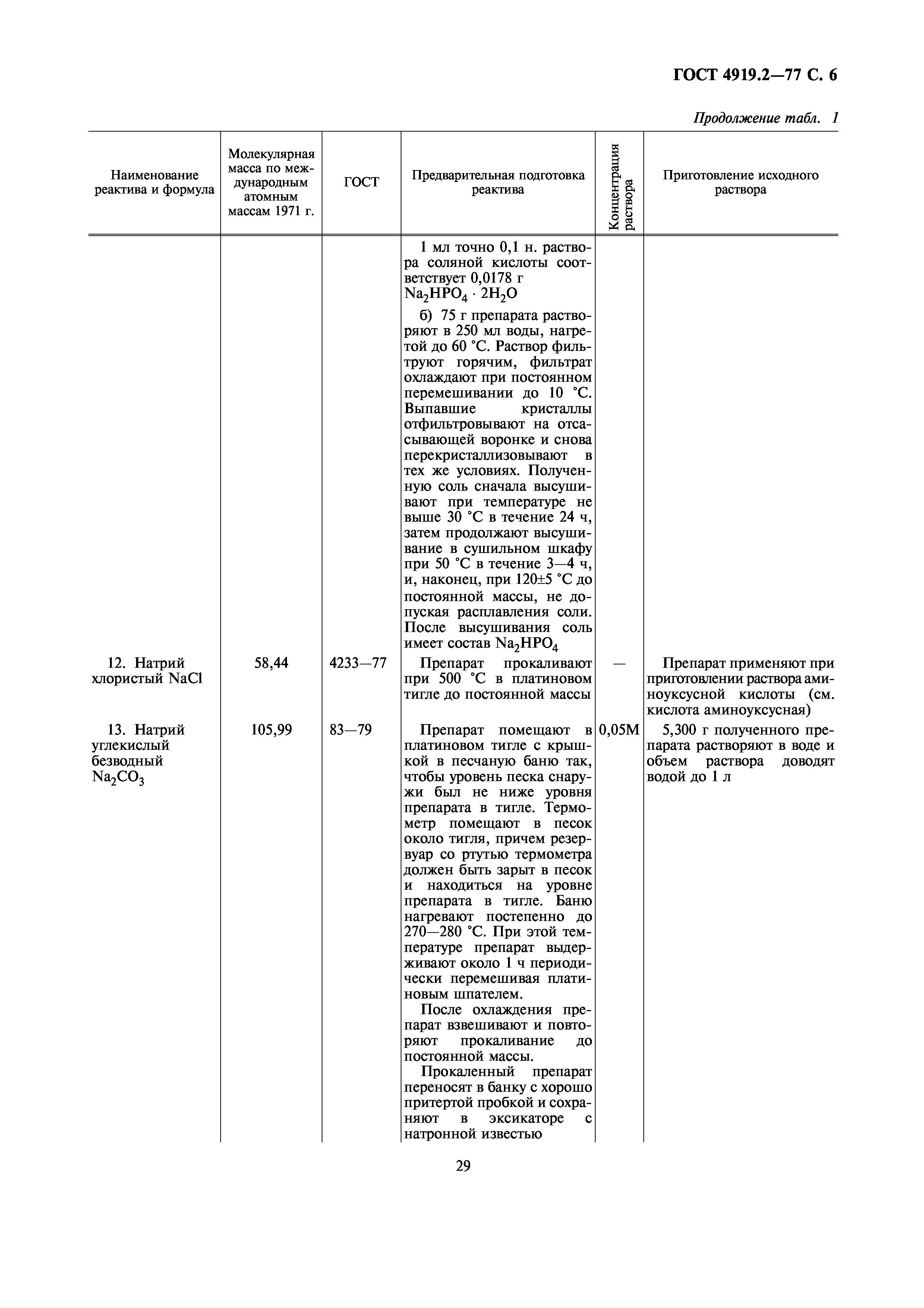 ГОСТ 4919.2-77