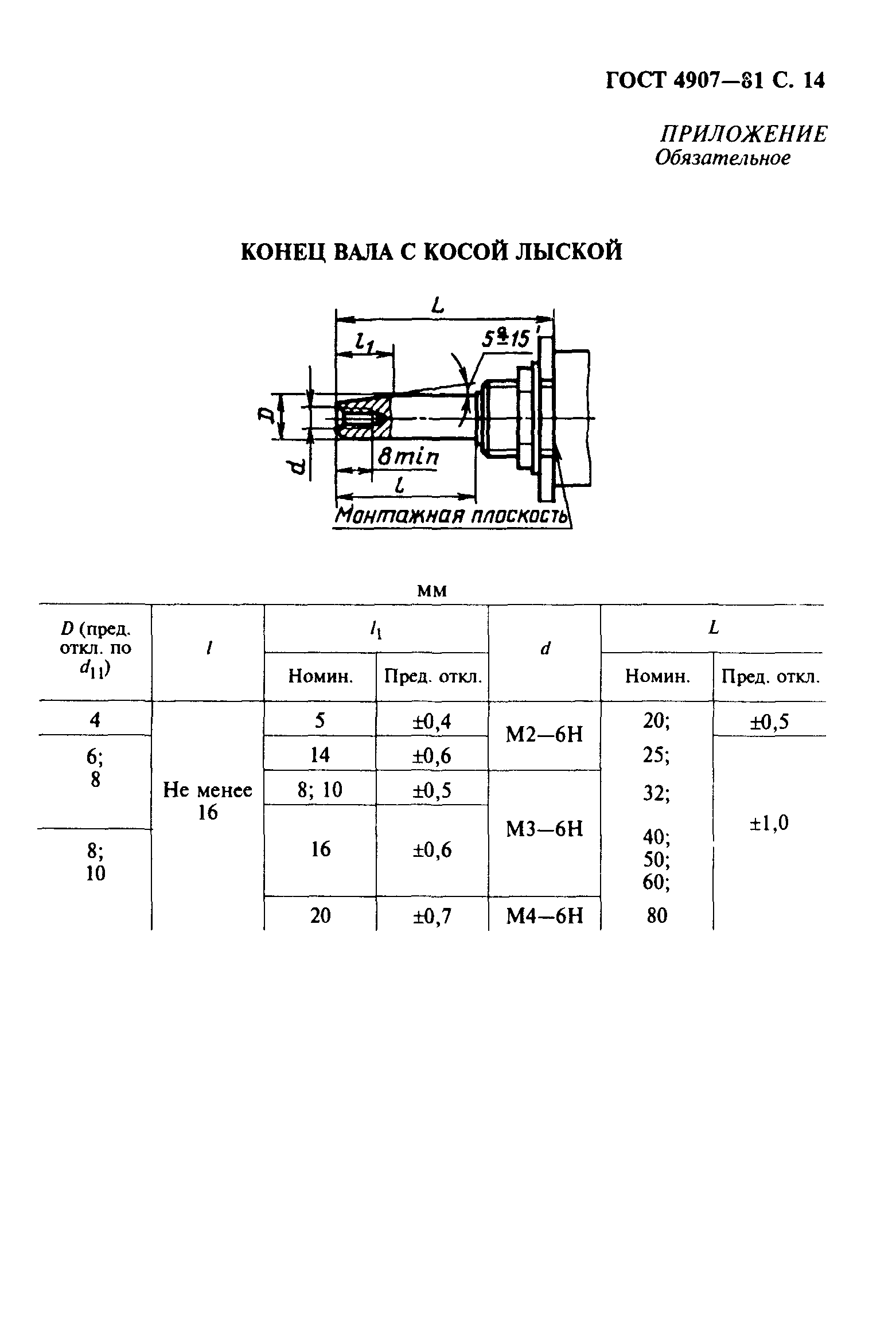 ГОСТ 4907-81