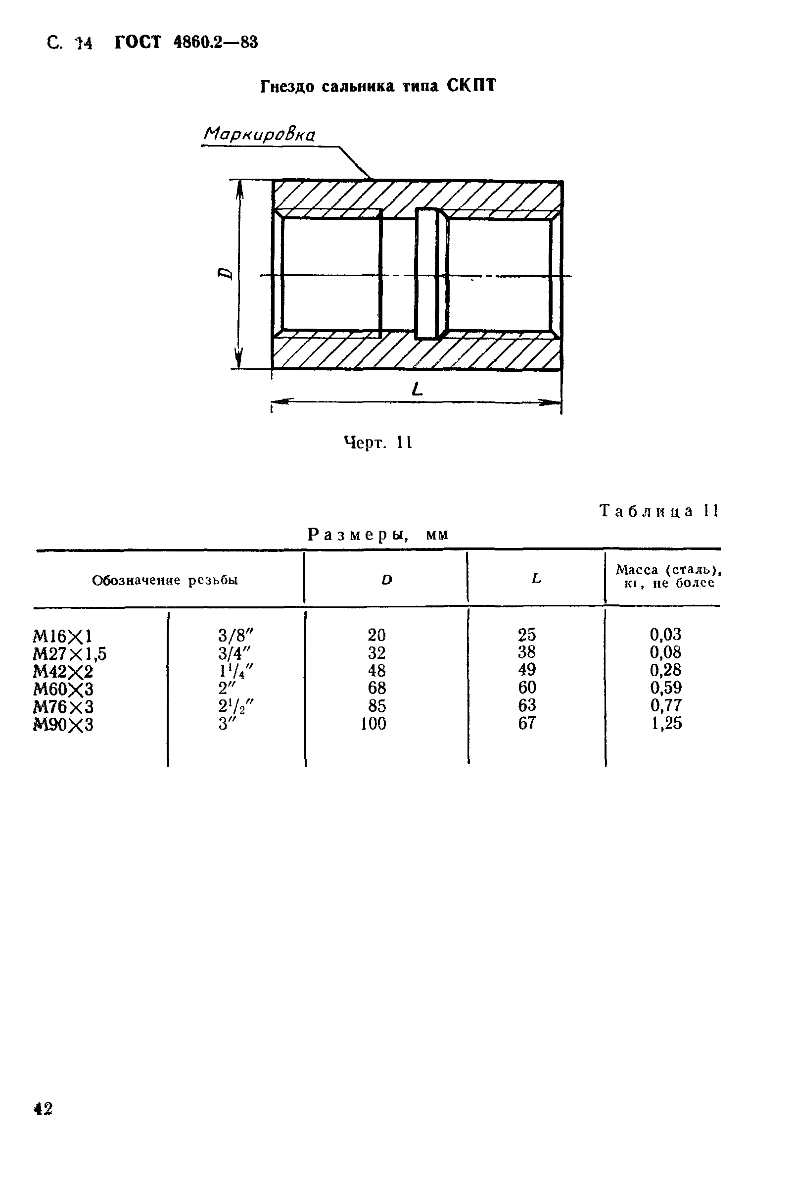 ГОСТ 4860.2-83