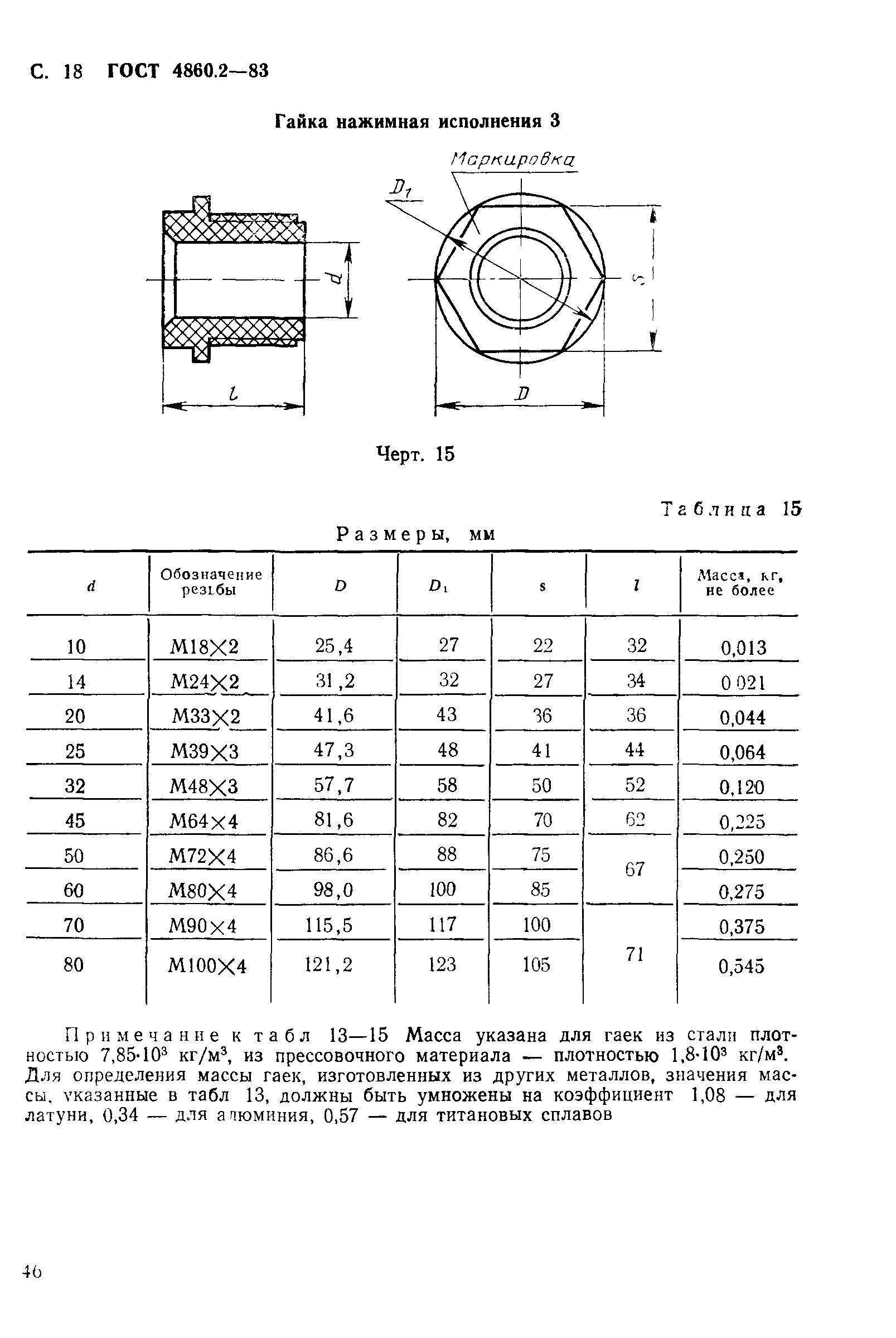 ГОСТ 4860.2-83