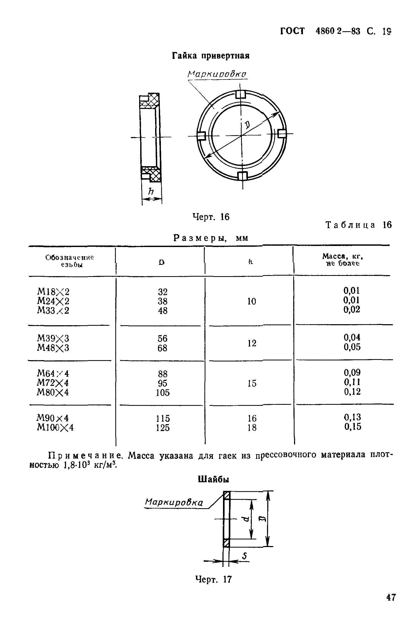 ГОСТ 4860.2-83