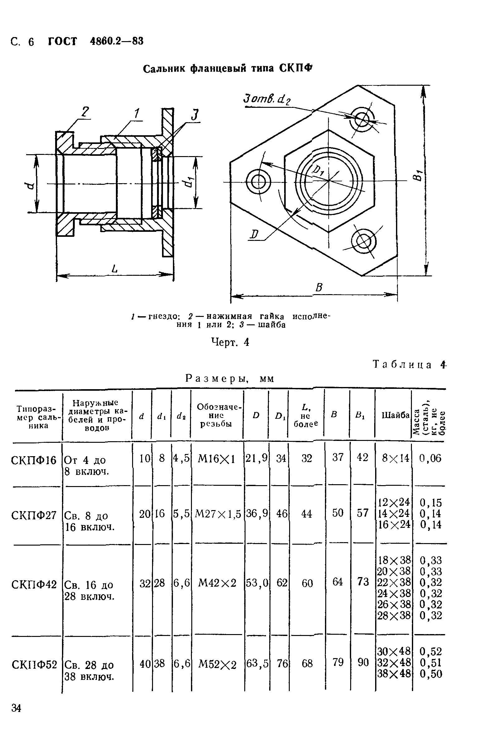 ГОСТ 4860.2-83