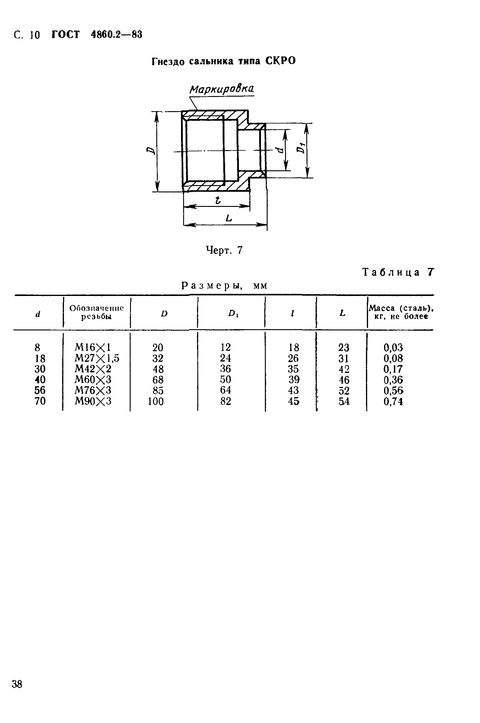 ГОСТ 4860.2-83