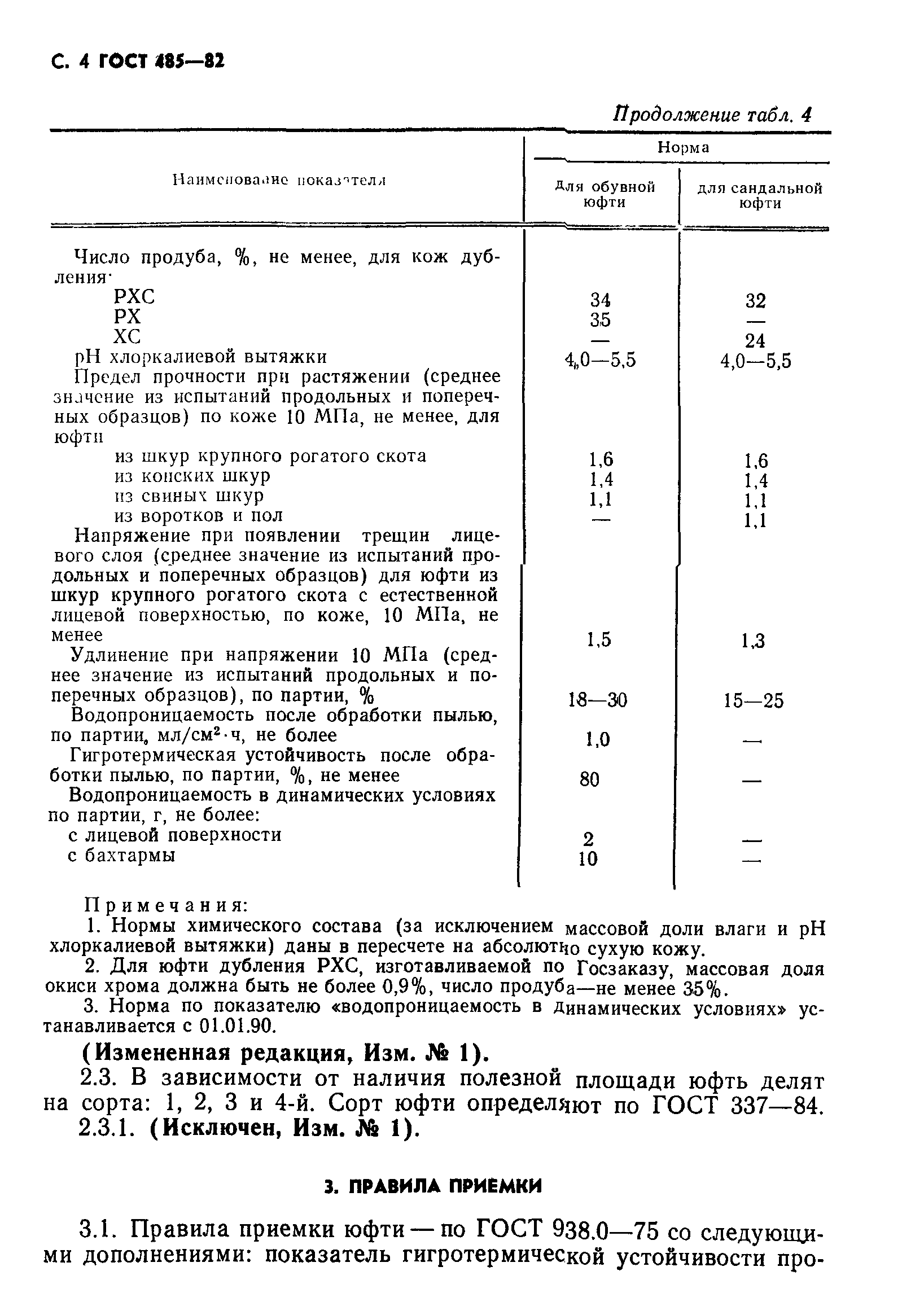 ГОСТ 485-82