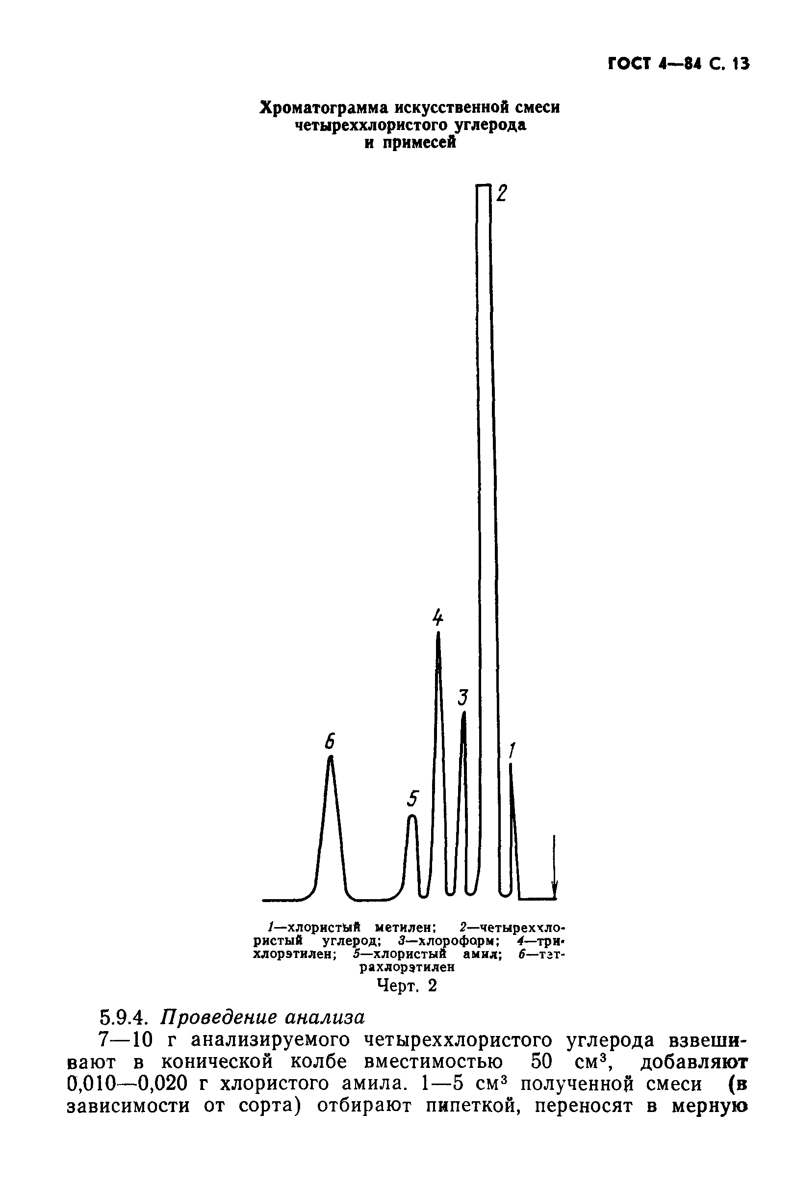 ГОСТ 4-84