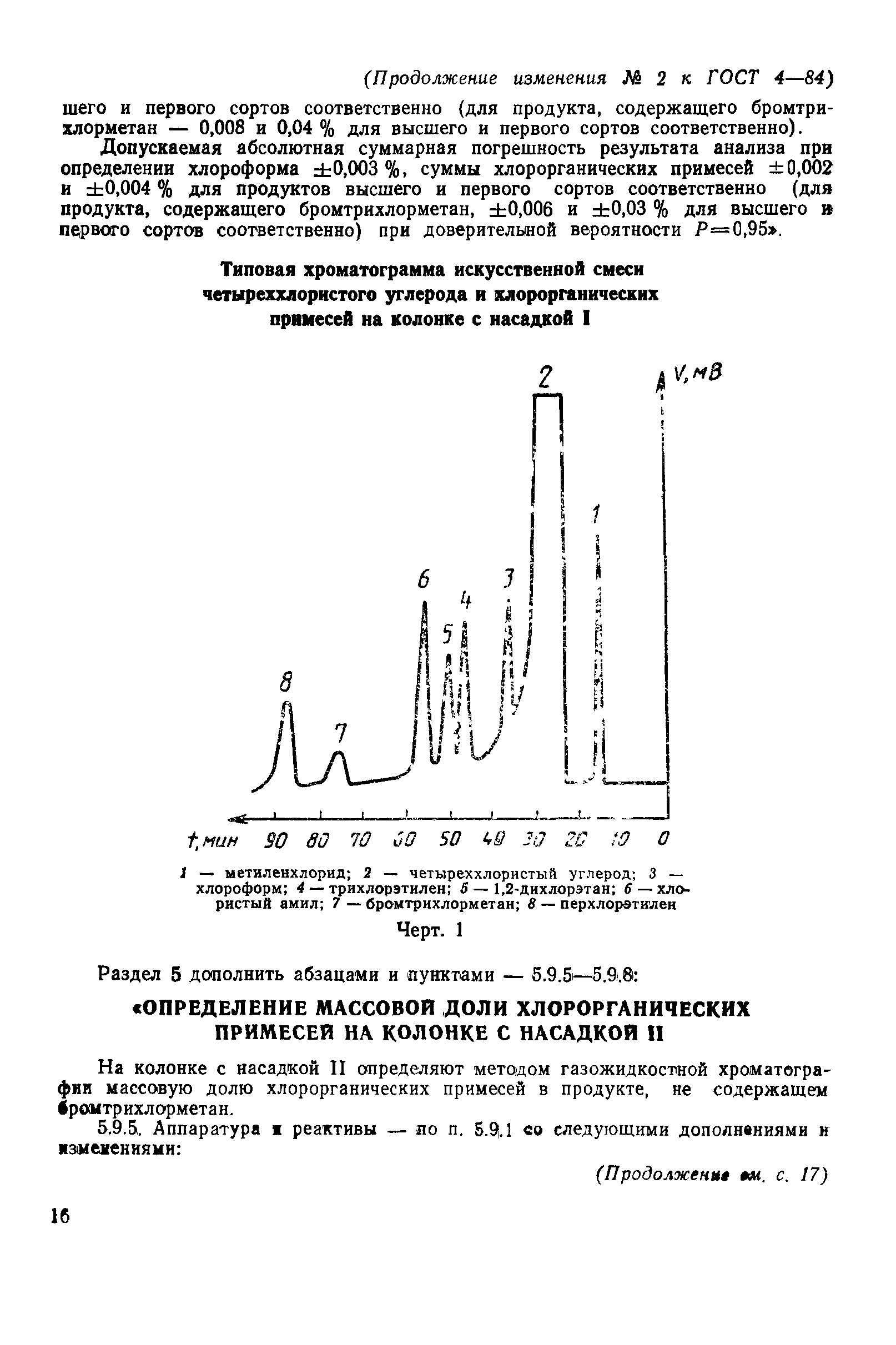 ГОСТ 4-84