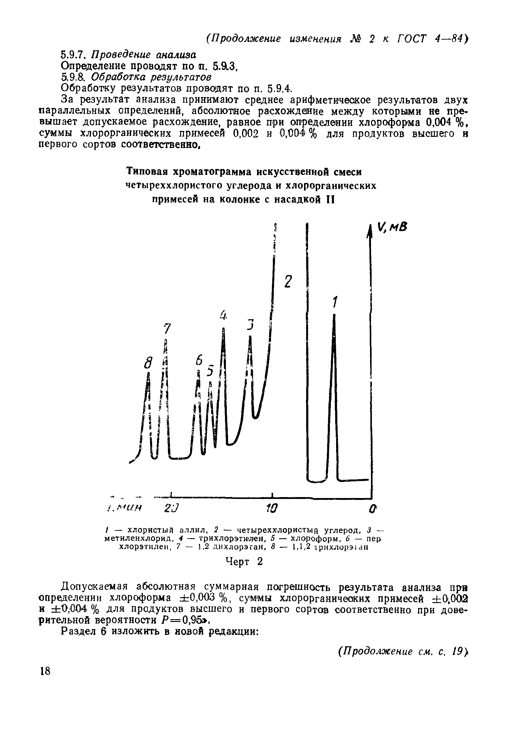 ГОСТ 4-84