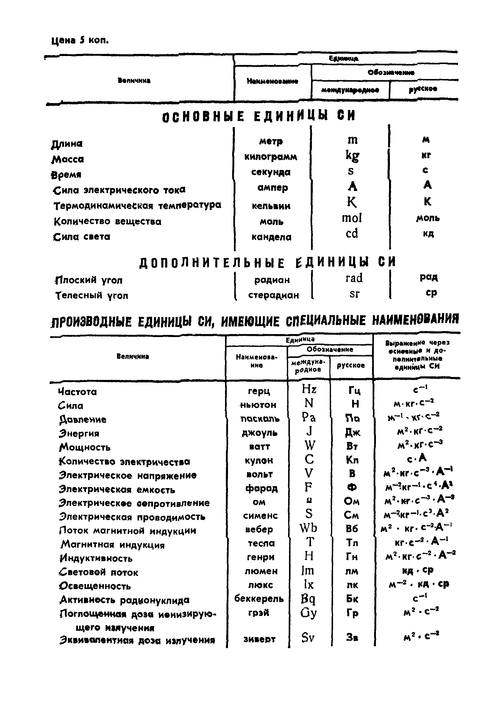 ГОСТ 4-84