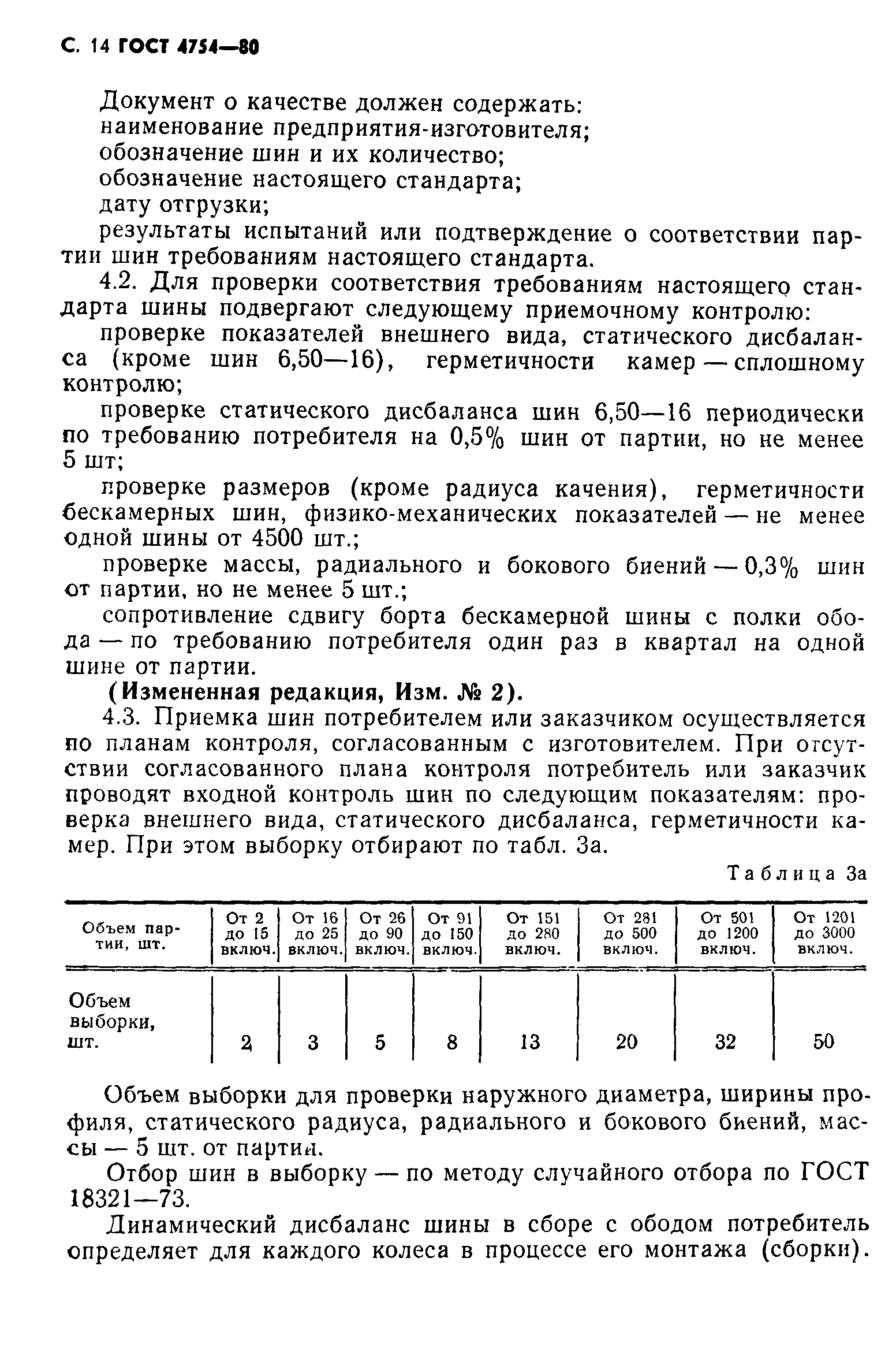 ГОСТ 4754-80