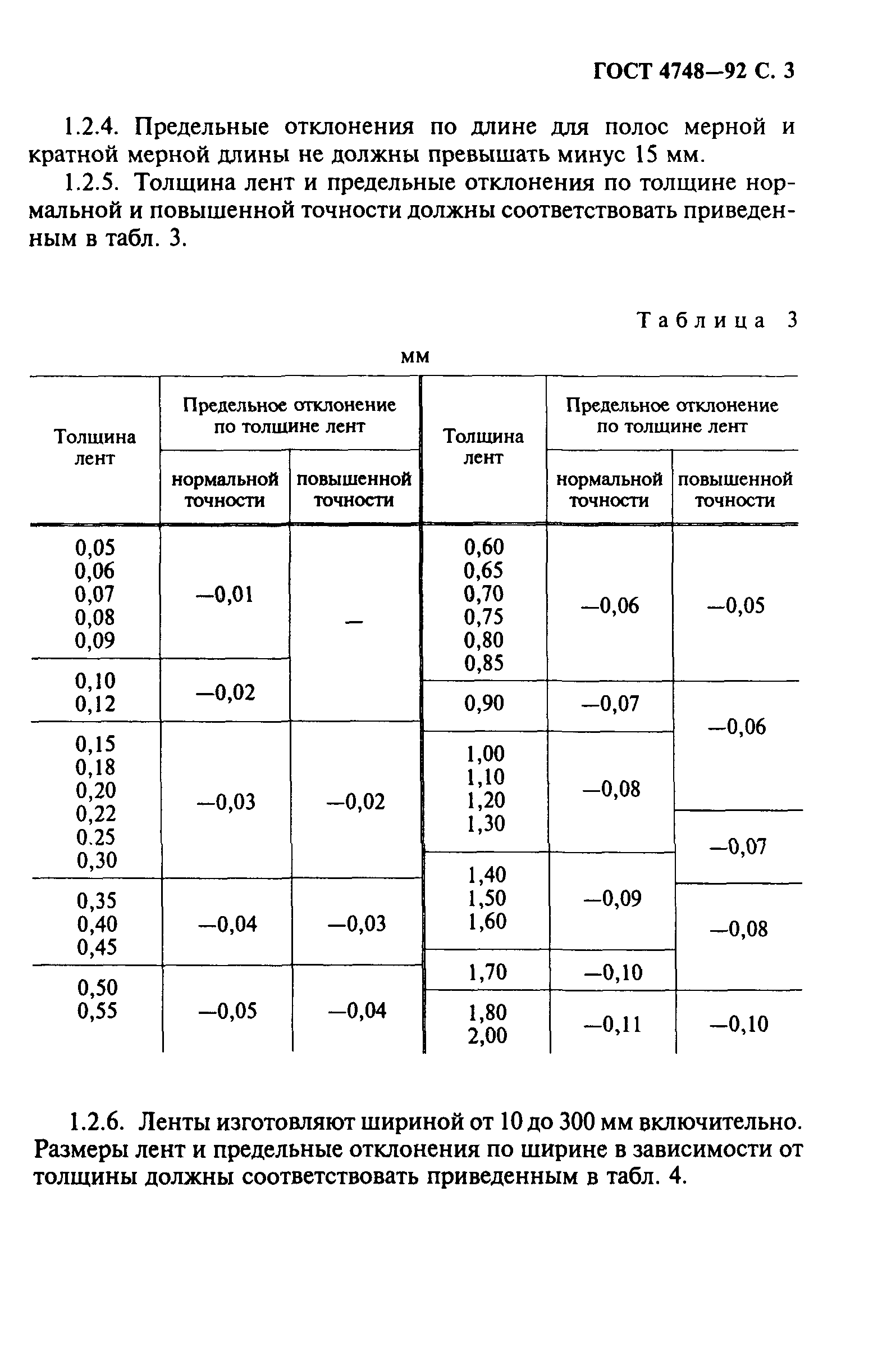 ГОСТ 4748-92