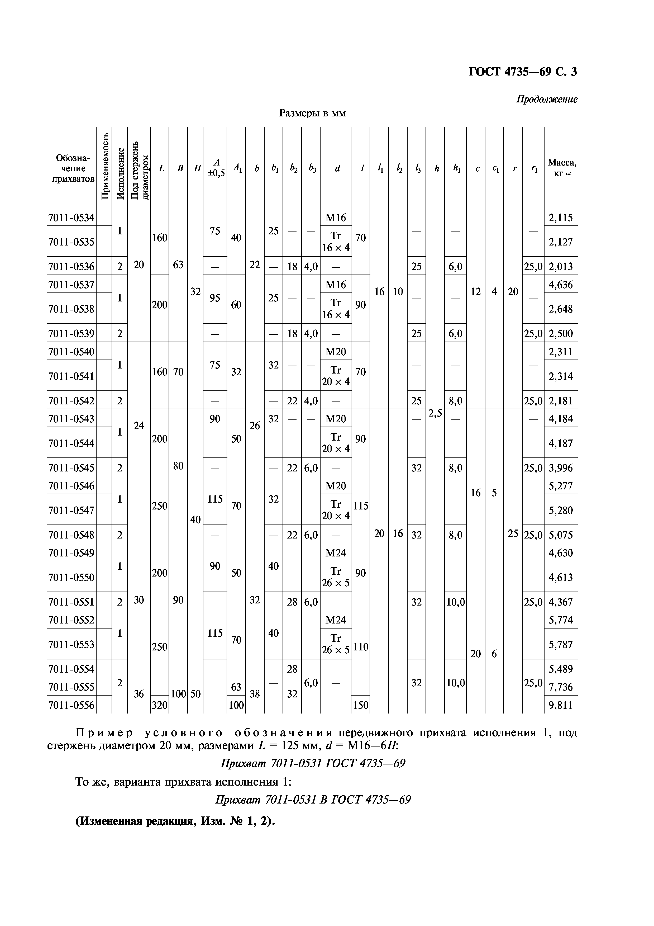 ГОСТ 4735-69