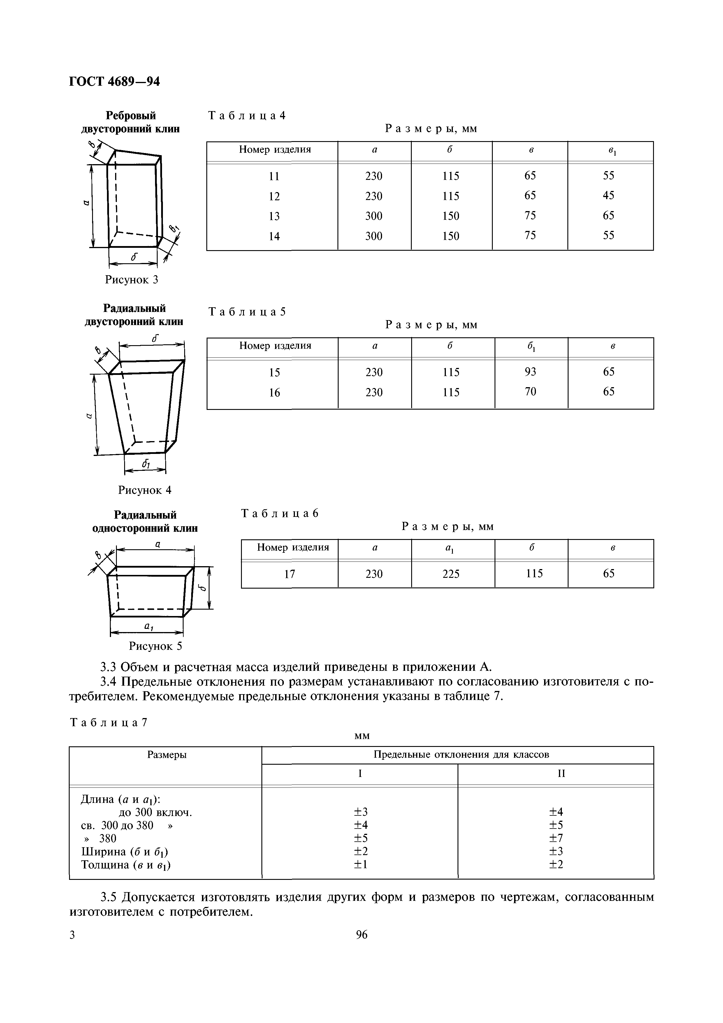 ГОСТ 4689-94