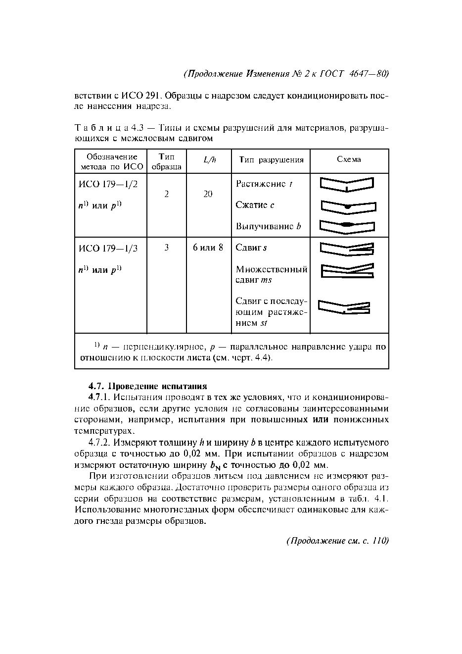 ГОСТ 4647-80