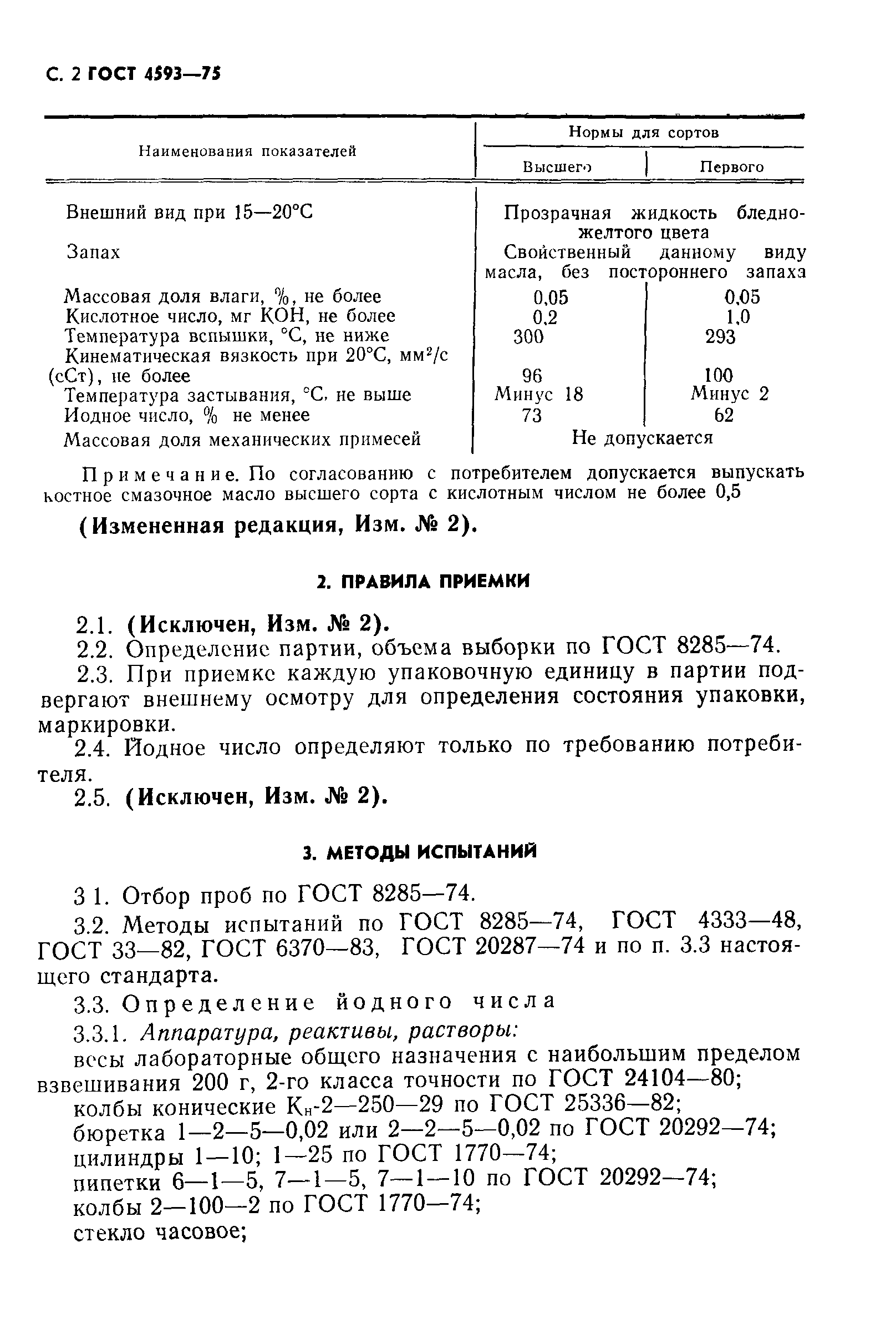 ГОСТ 4593-75