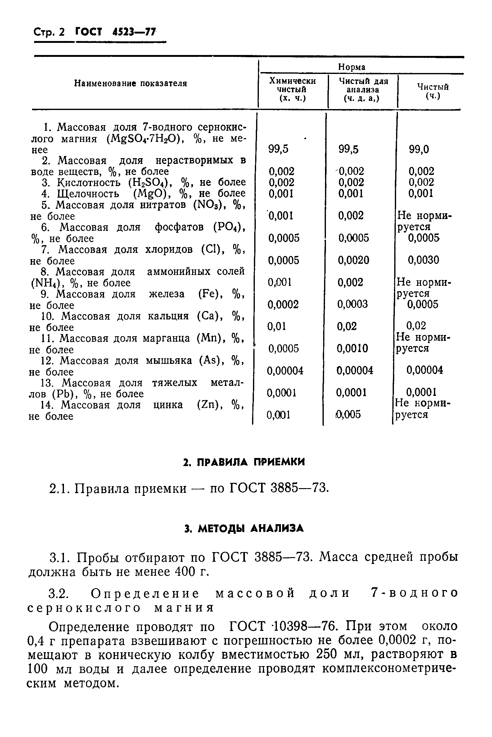 ГОСТ 4523-77