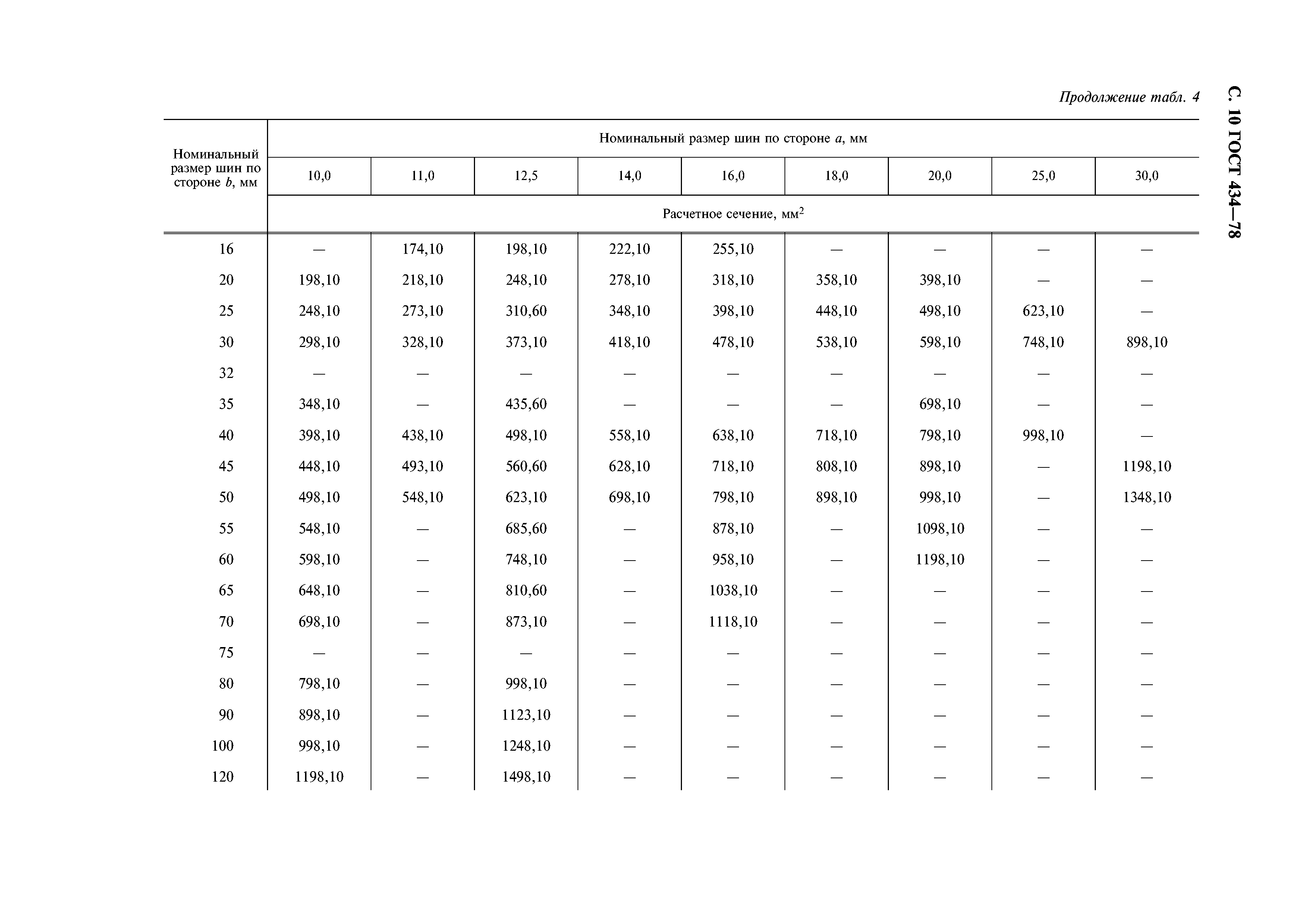 ГОСТ 434-78