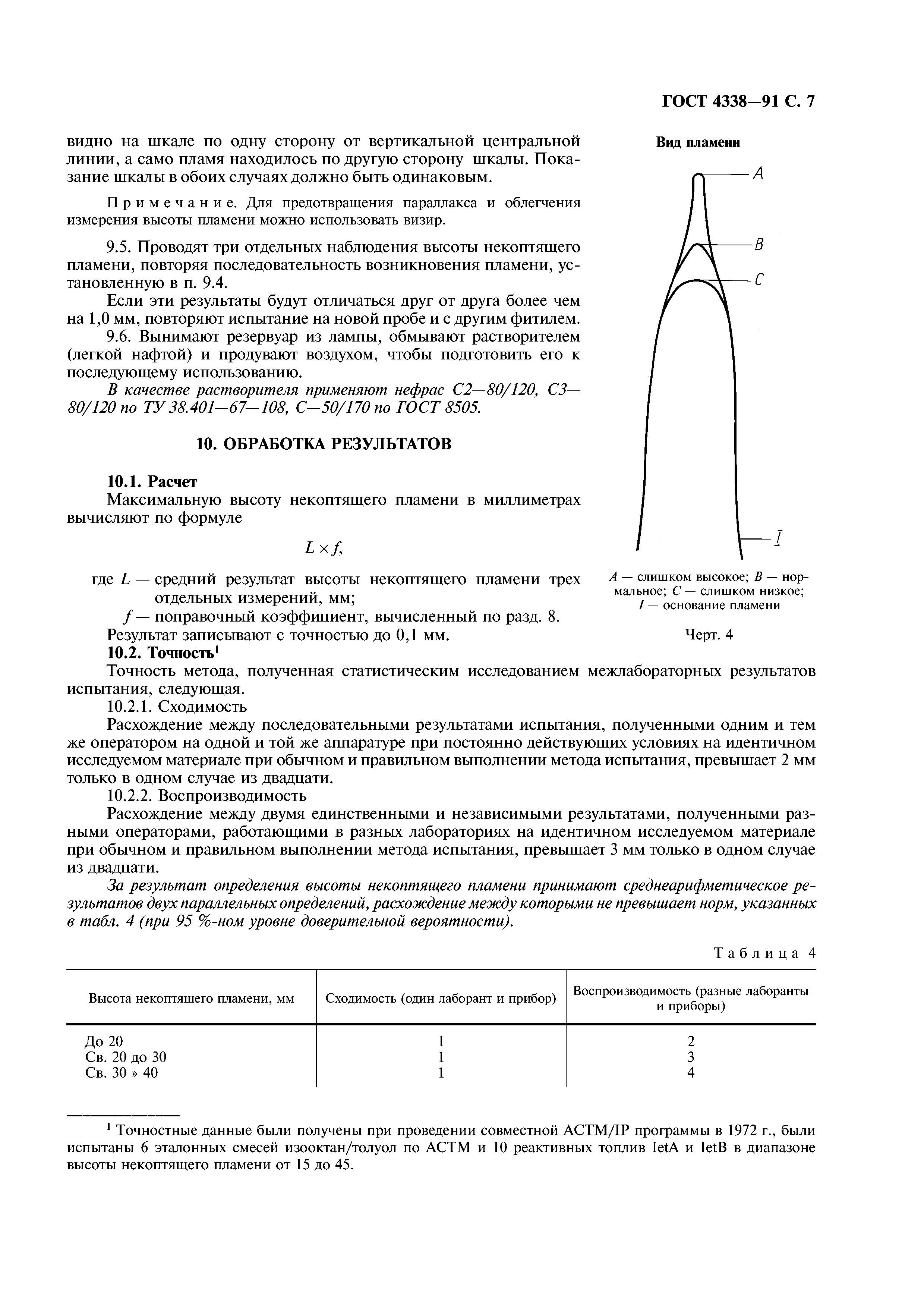 ГОСТ 4338-91