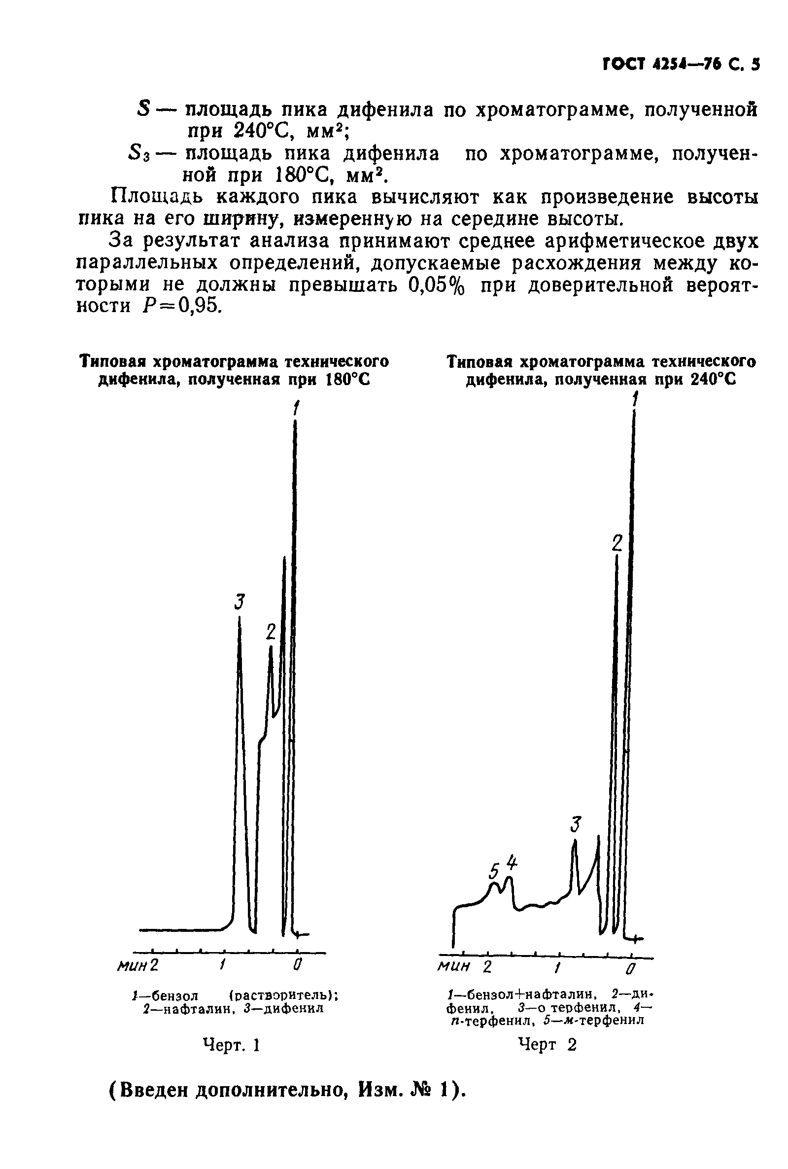 ГОСТ 4254-76