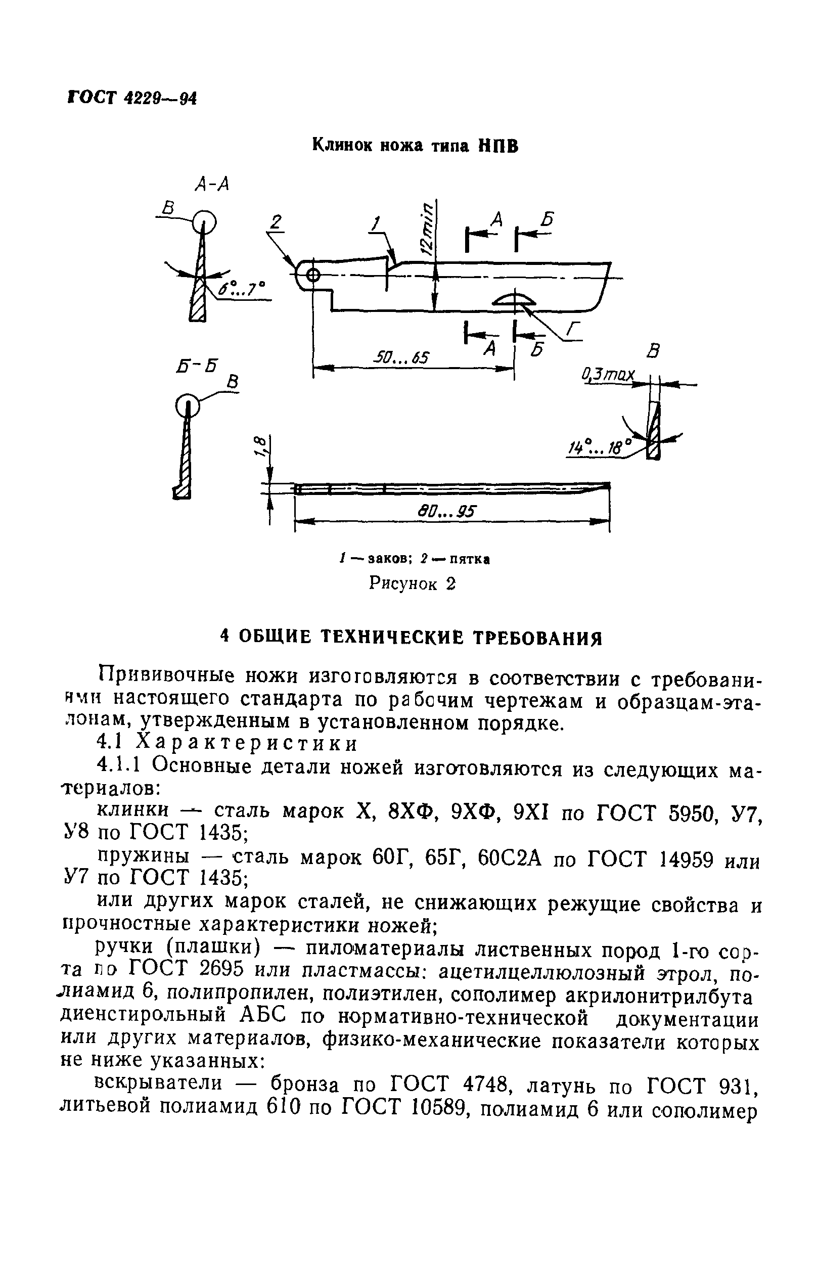 ГОСТ 4229-94