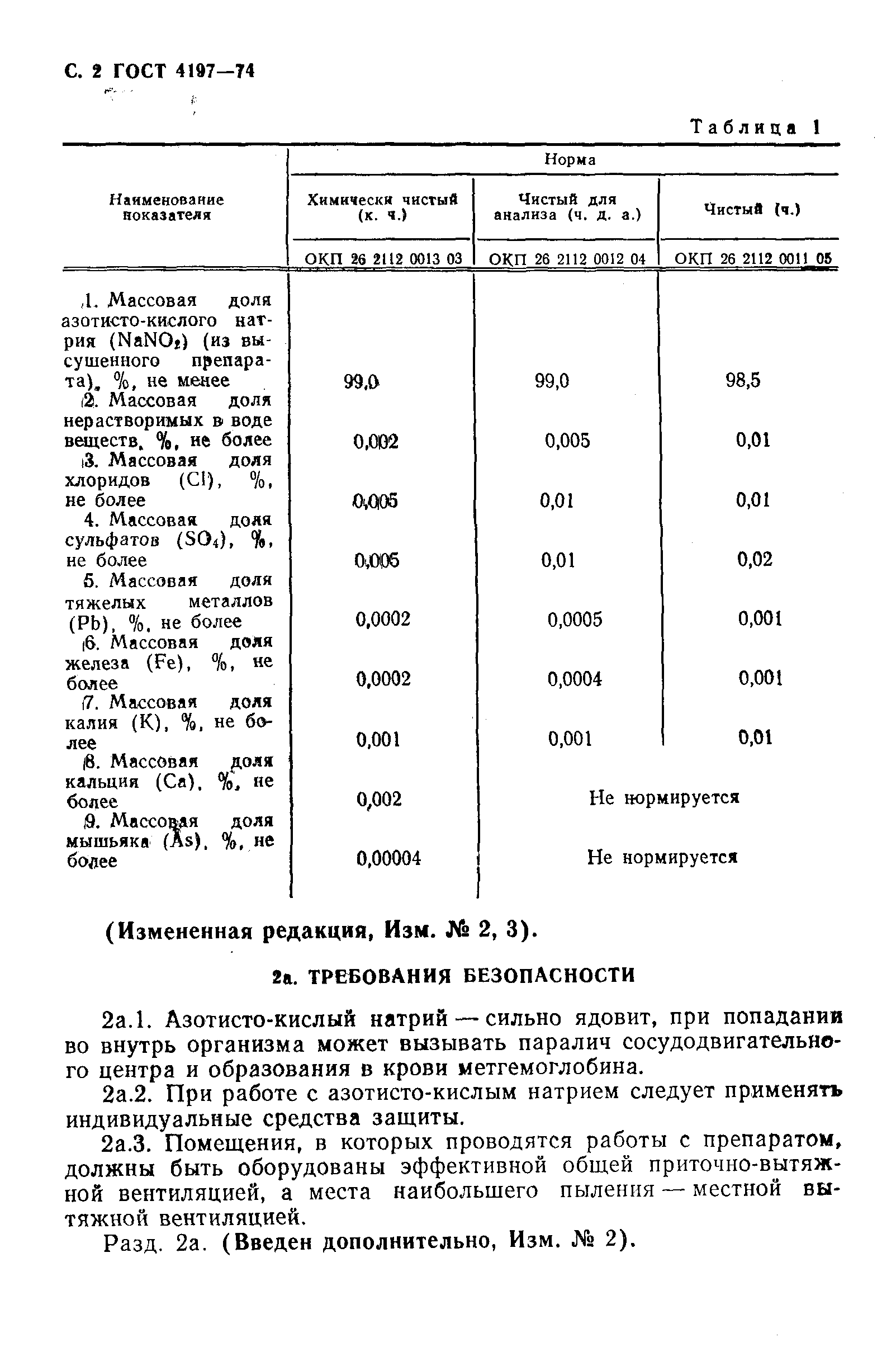 ГОСТ 4197-74