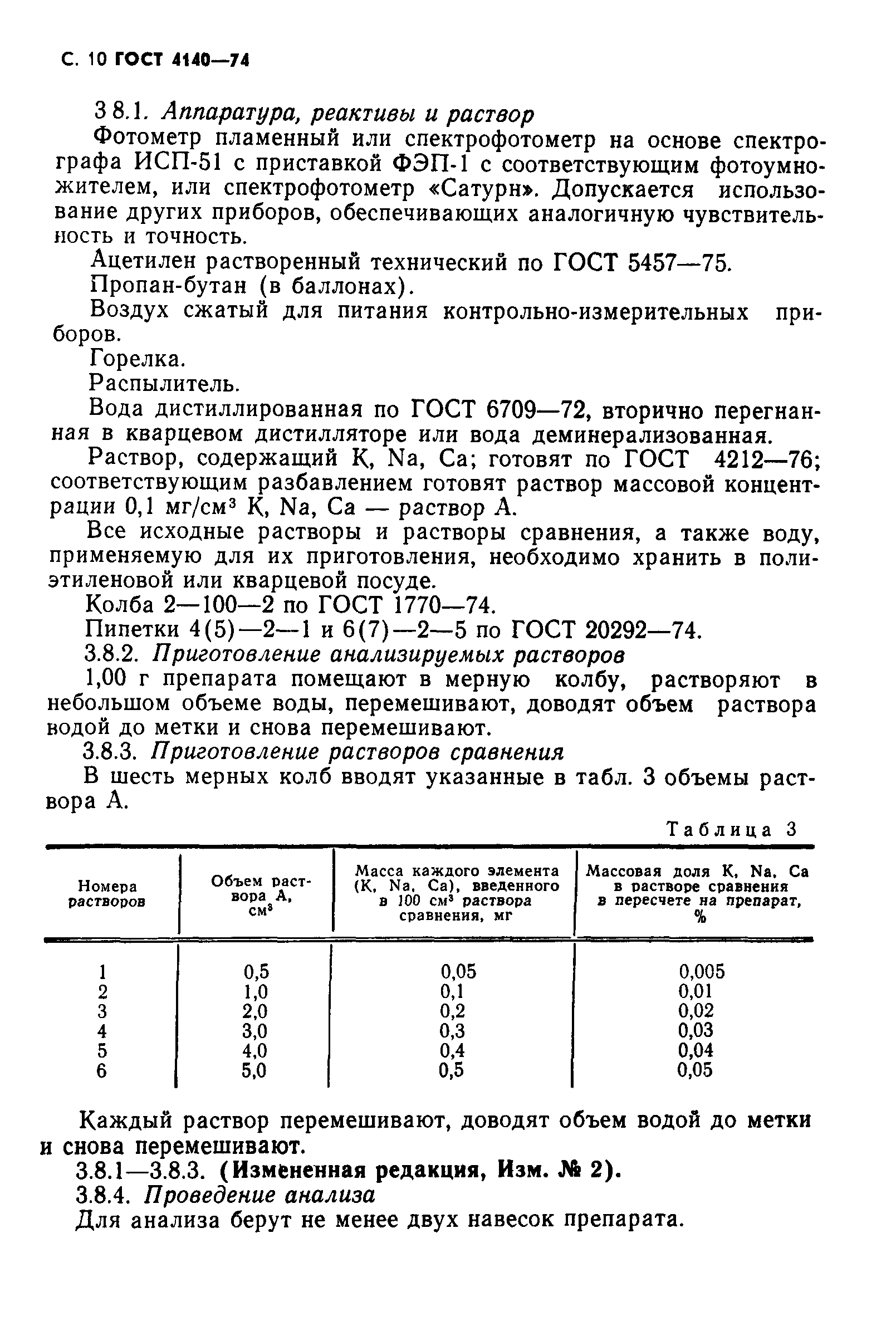 ГОСТ 4140-74