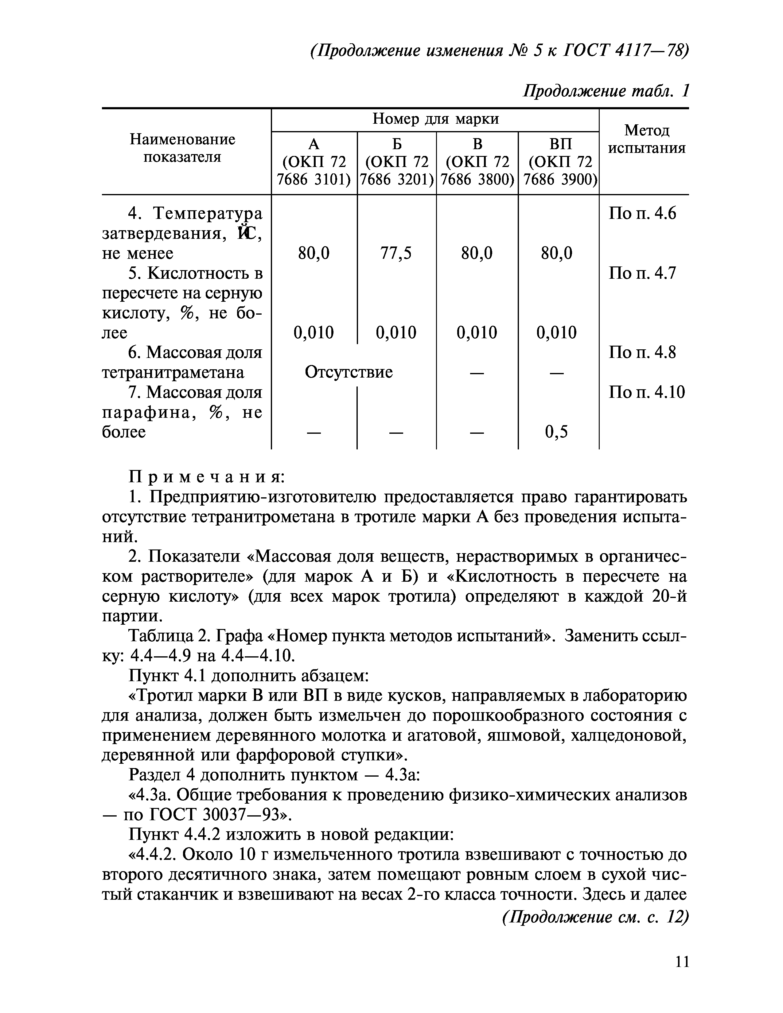 ГОСТ 4117-78