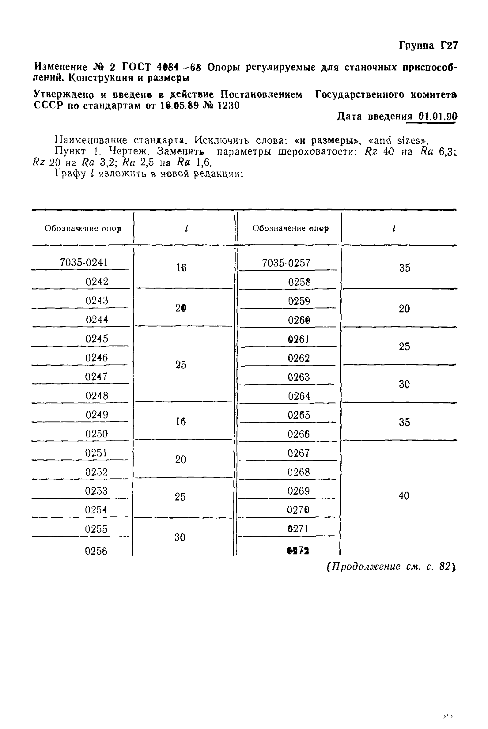 ГОСТ 4084-68