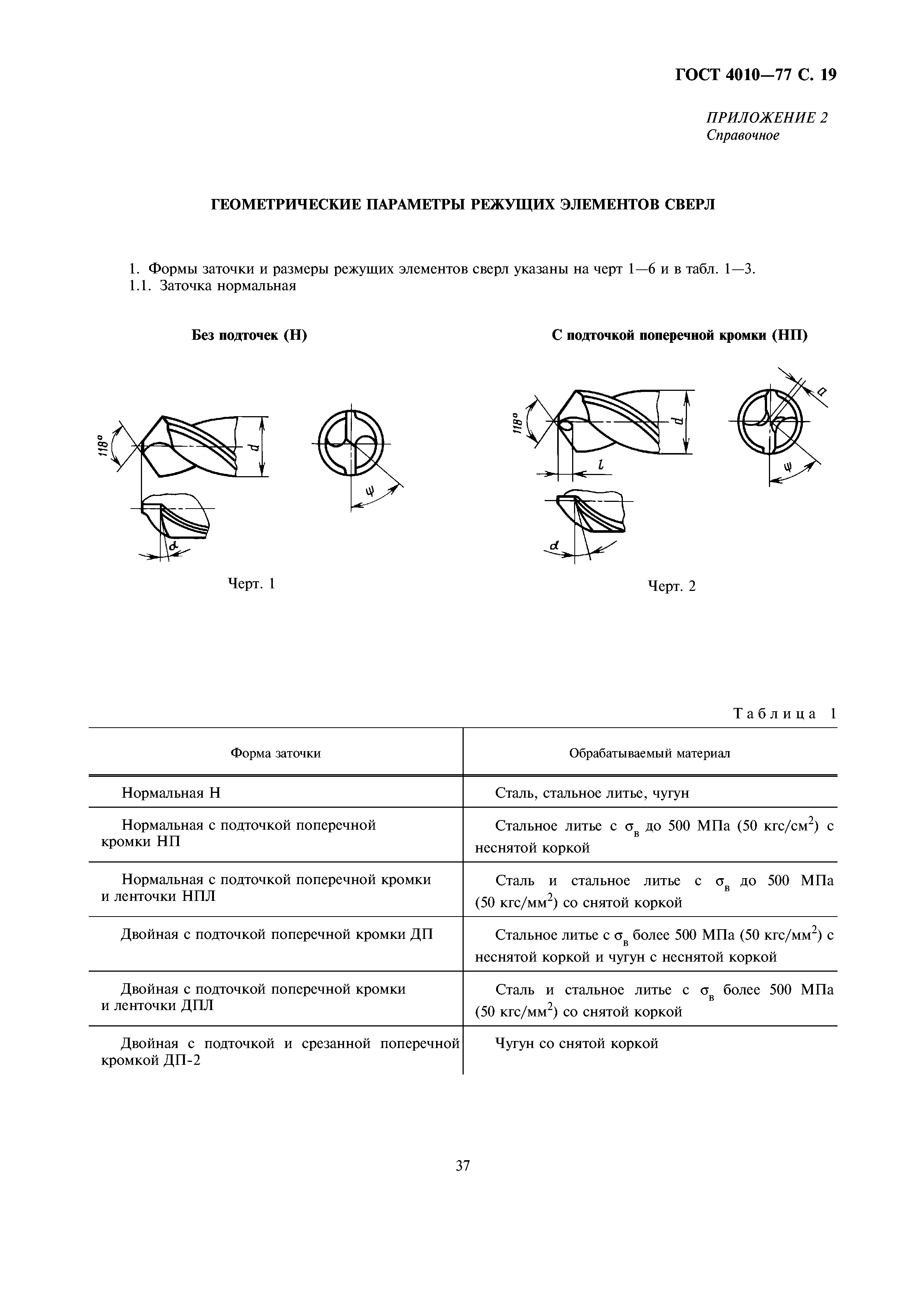 ГОСТ 4010-77