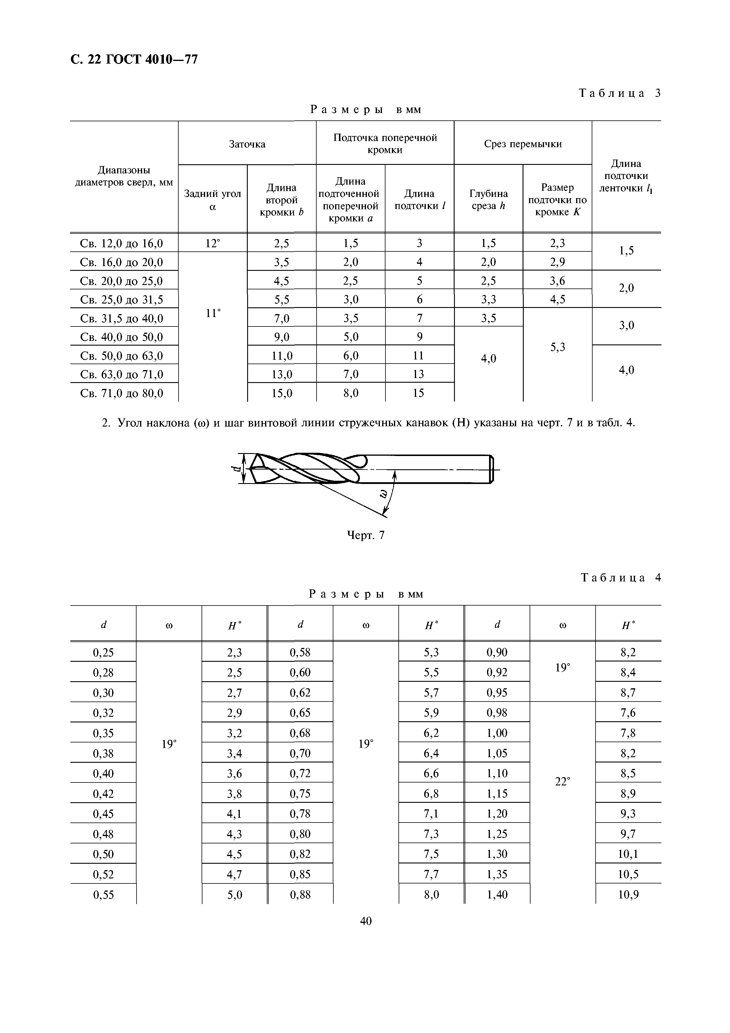 ГОСТ 4010-77