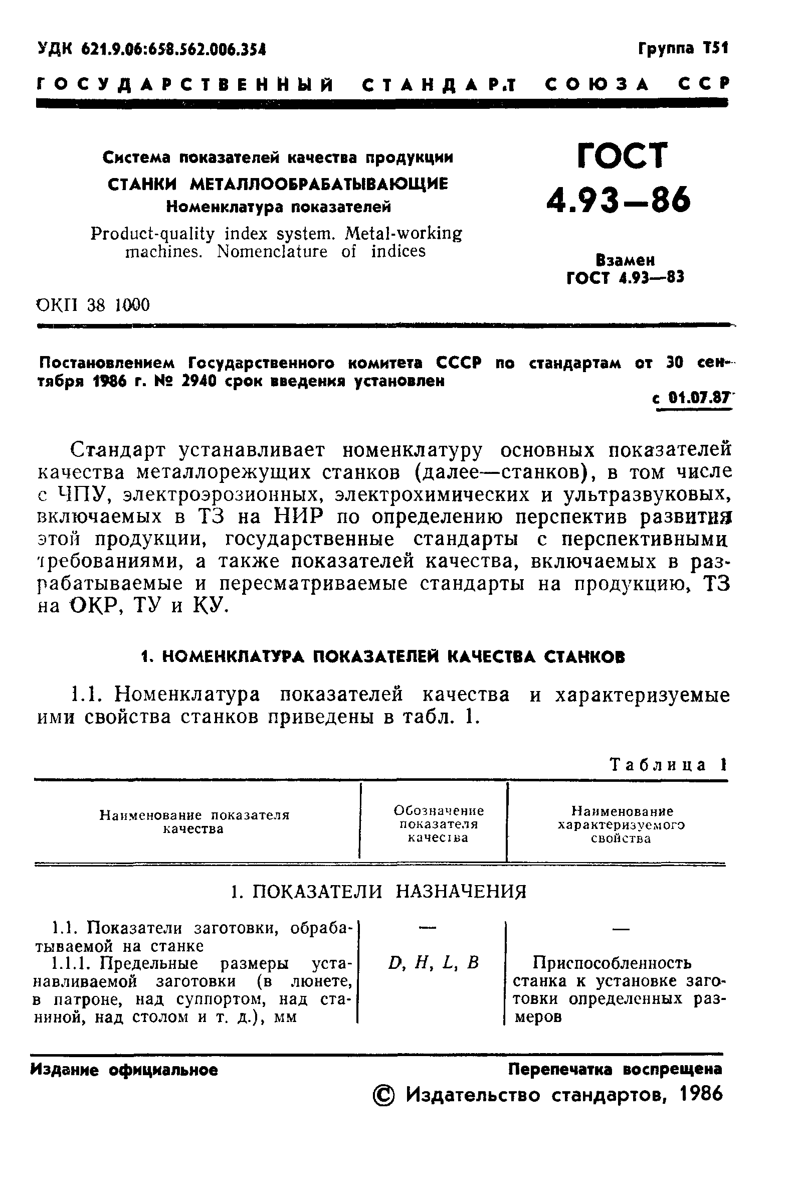 ГОСТ 4.93-86