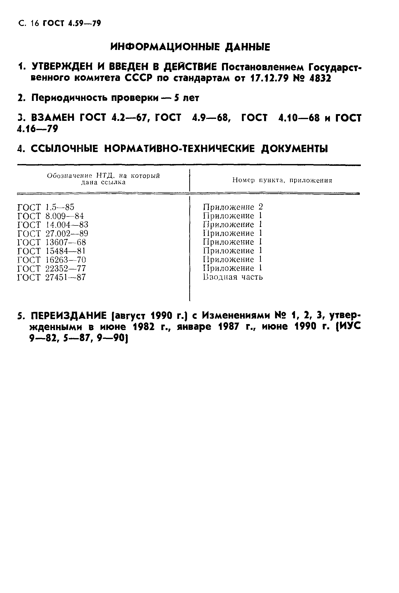 ГОСТ 4.59-79