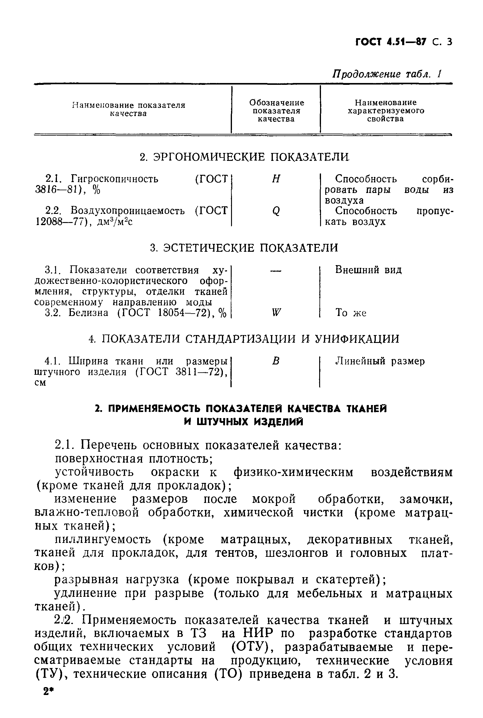 ГОСТ 4.51-87